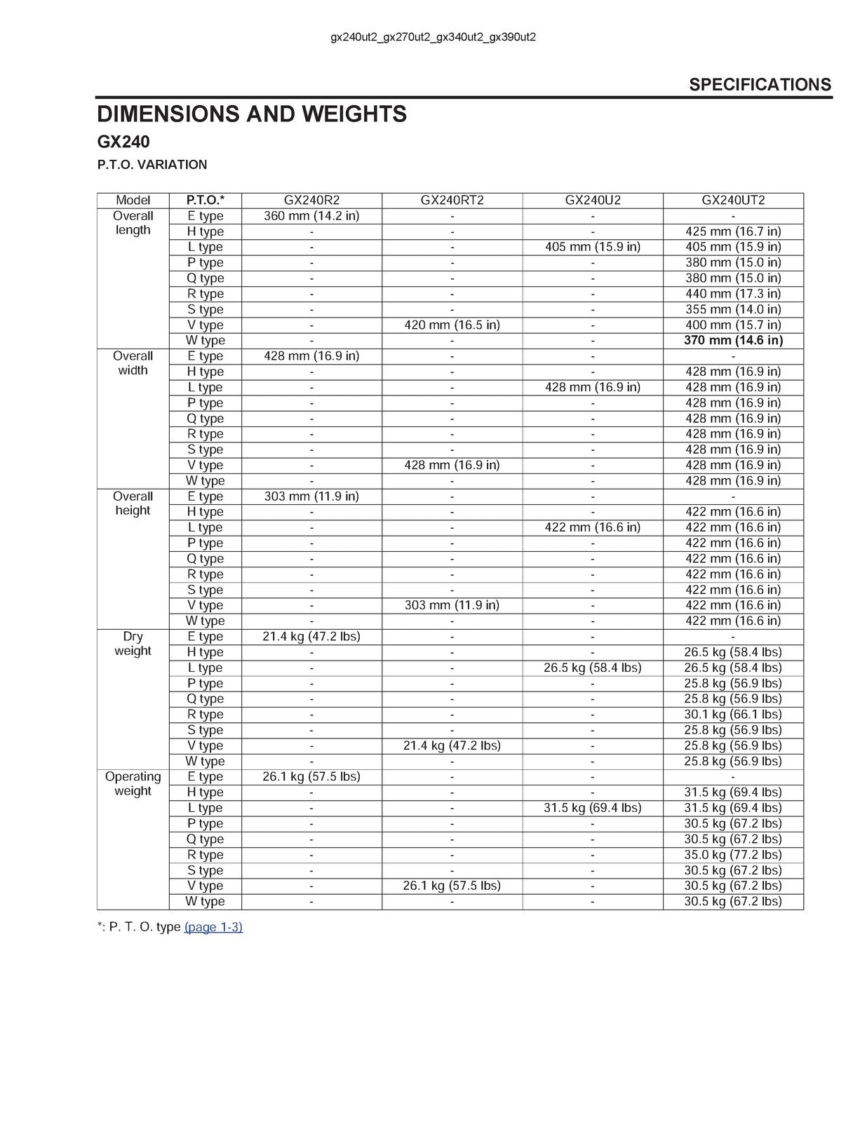 HONDA GX240 GX270 GX340 GX390 Engine Service Manual - WIRE BOUND - TOUGH COVERS