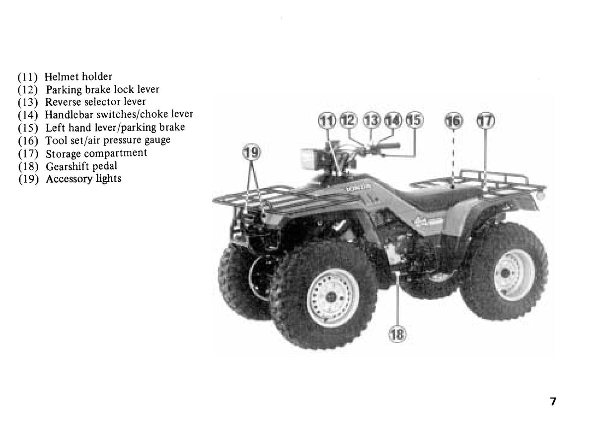 HONDA TRX350 Fourtrax Foreman Operators & Service Manual BUNDLE - WIRE BOUND
