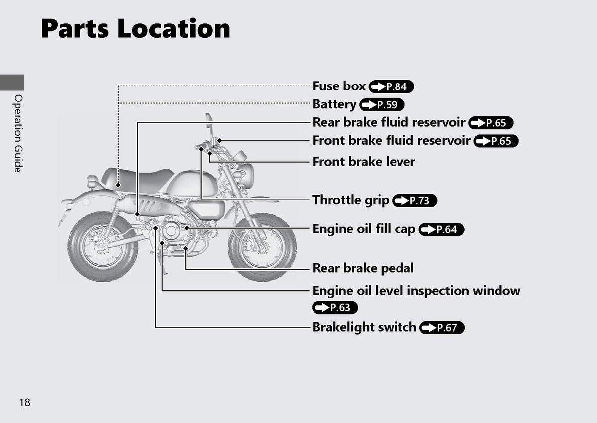 HONDA Z125MA Owners Manual 2022 - STEEL WIRE BOUND - PROTECTIVE COVERS
