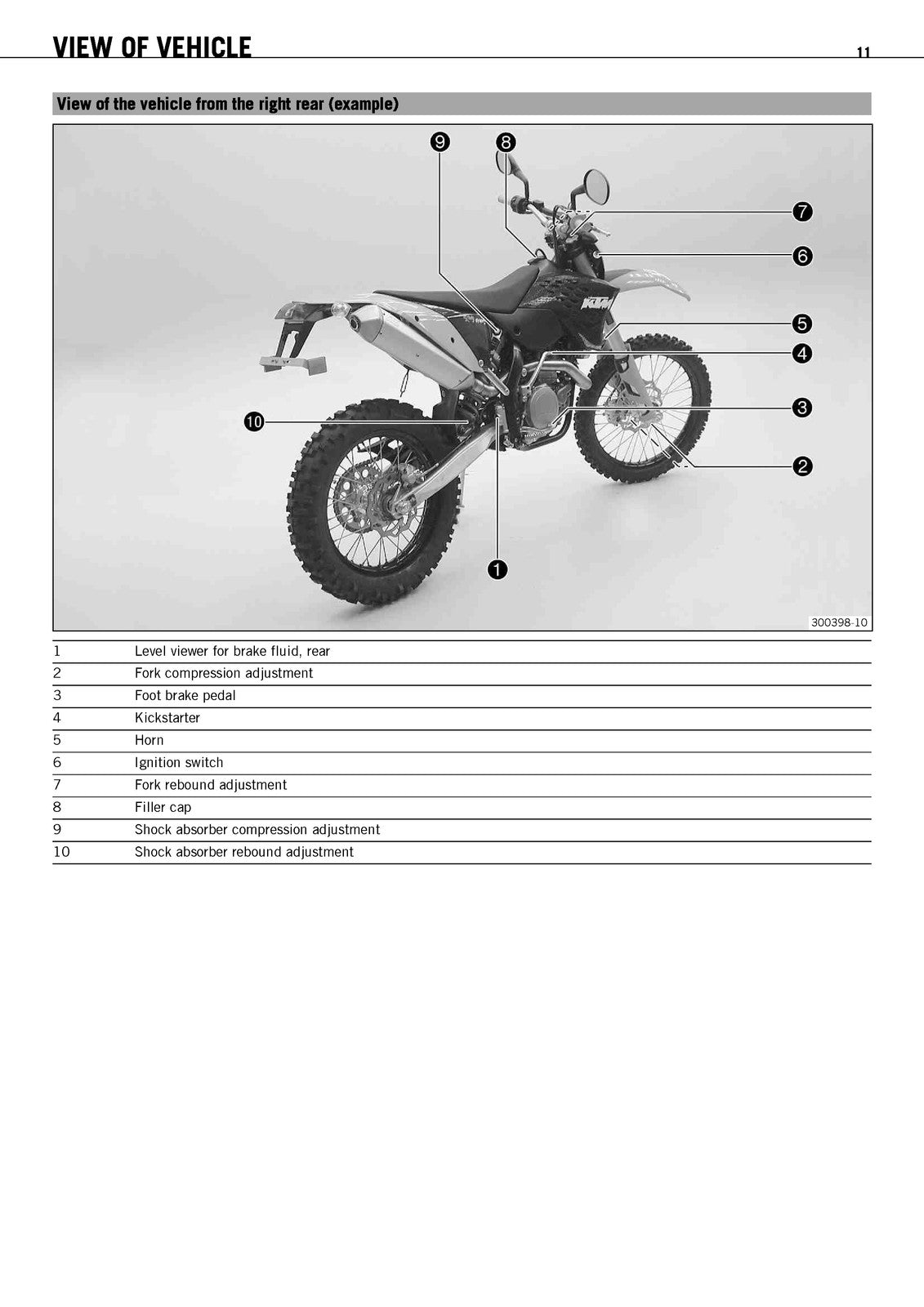 KTM 450 530 EXC USA Owners Manual 2010 - STEEL WIRE BOUND - PROTECTIVE COVERS