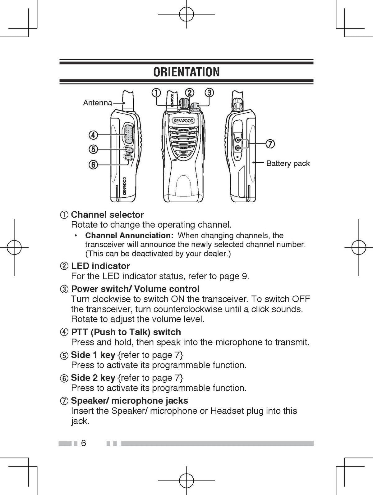 KENWOOD TK-2302 TK-2302V TK-3302 TK-3302U FM Transceiver Instruction Manual