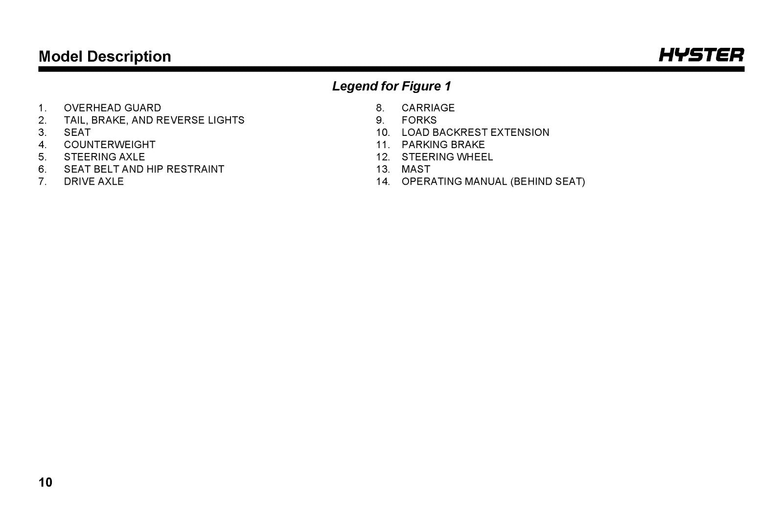 HYSTER H40-60XT A380 Warehouse Forklift Operating Manual 2019 - WIRE BOUND