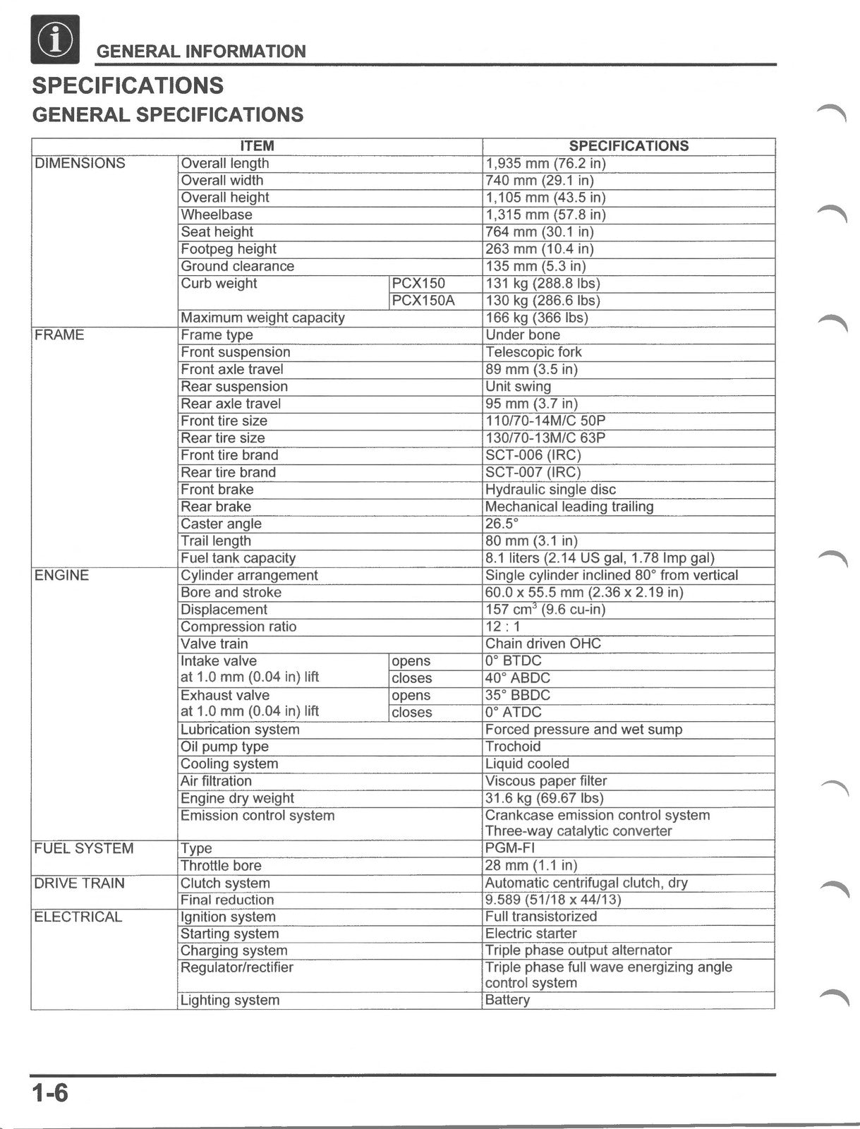 HONDA PCX 150 150A Scooter Service Manual 2021-2024 - WIRE BOUND - TOUGH COVERS
