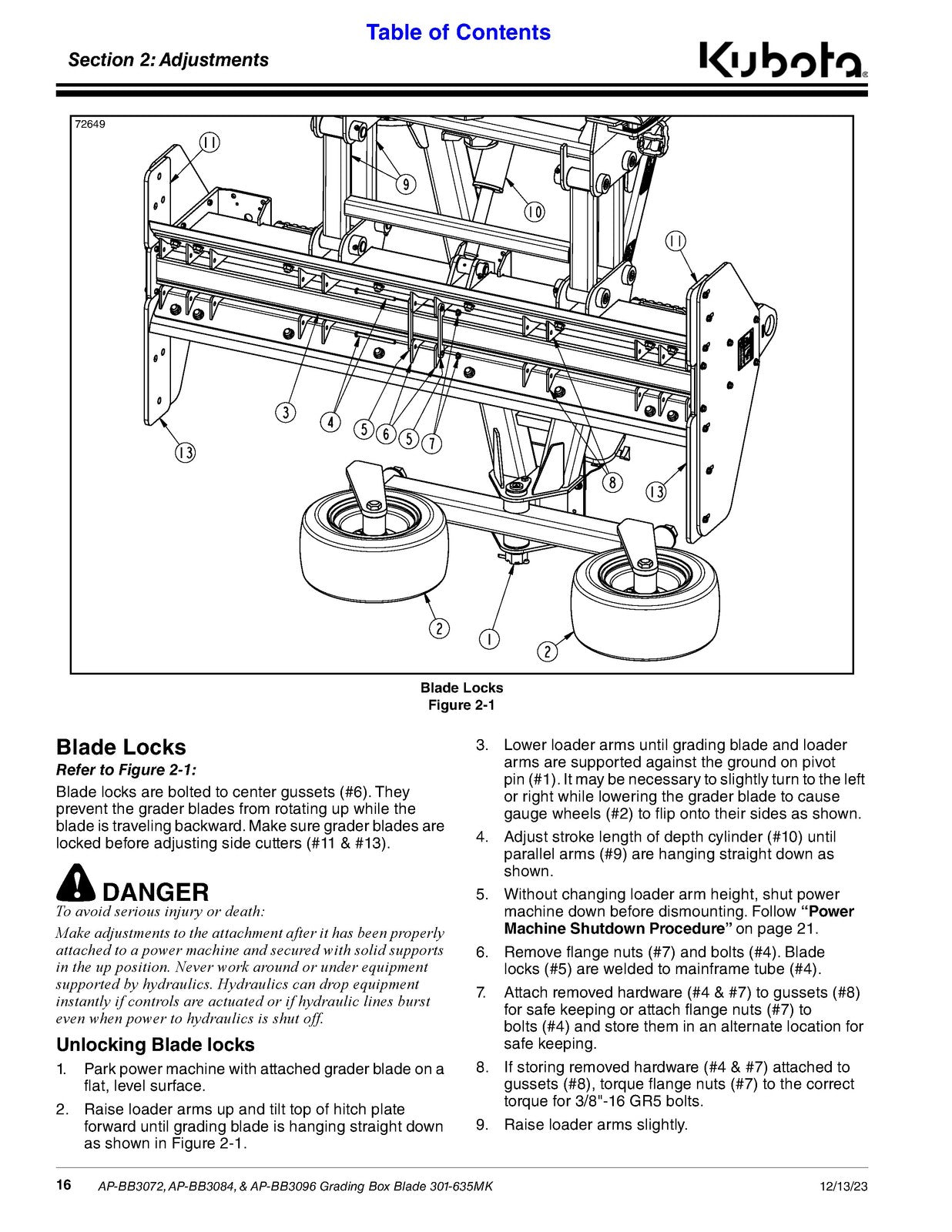 LAND PRIDE BB30 Series Box Blades Operators Manual - WIRE BOUND - TOUGH COVERS