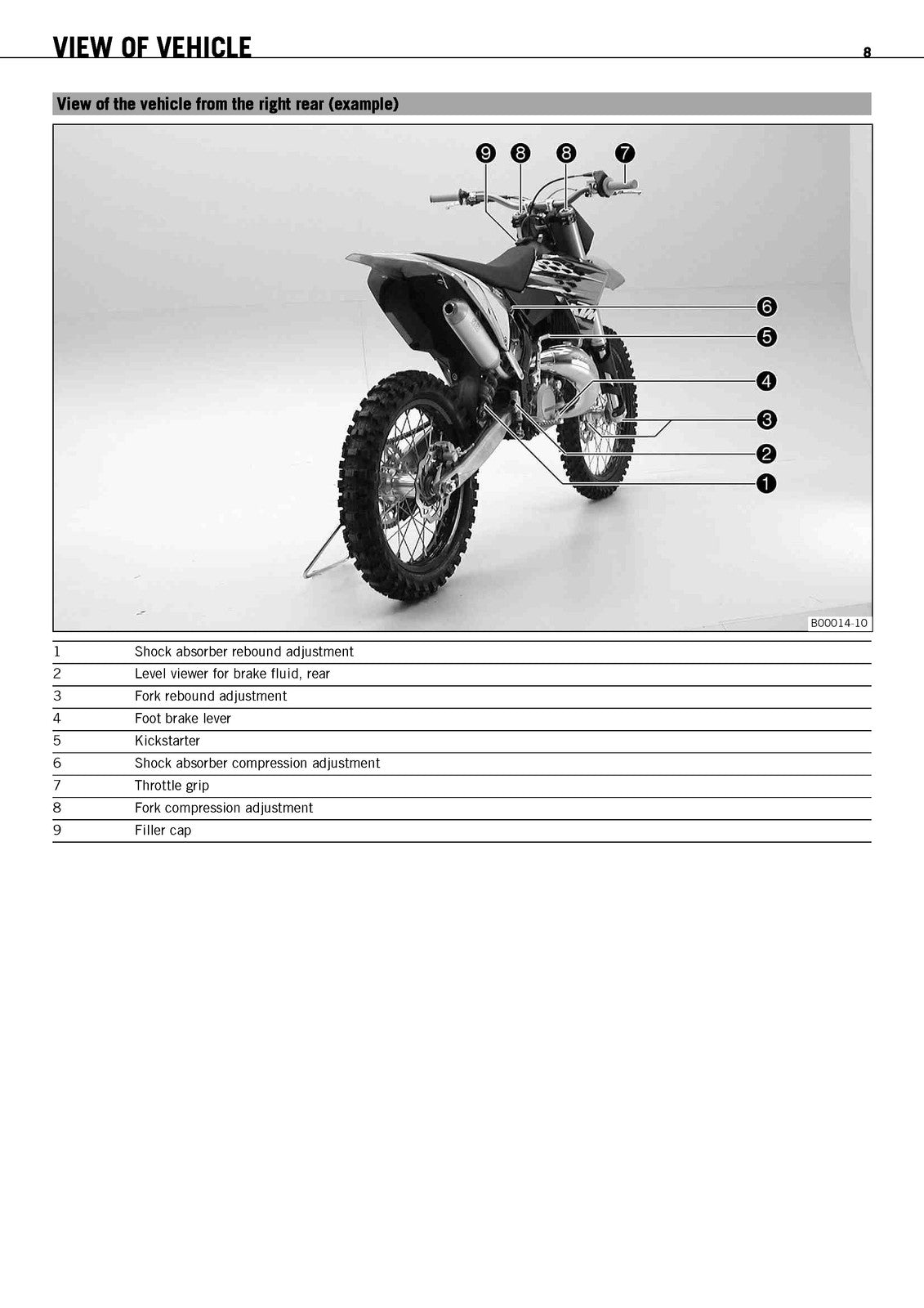 KTM 125 SX 150 SX 250 SX Owners Manual 2010 - STEEL WIRE BOUND - TOUGH COVERS