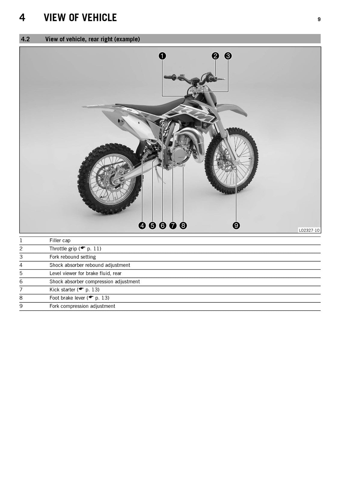 KTM 85 SX 1916 1714 Owners Manual 2015 - STEEL WIRE BOUND - PROTECTIVE COVERS