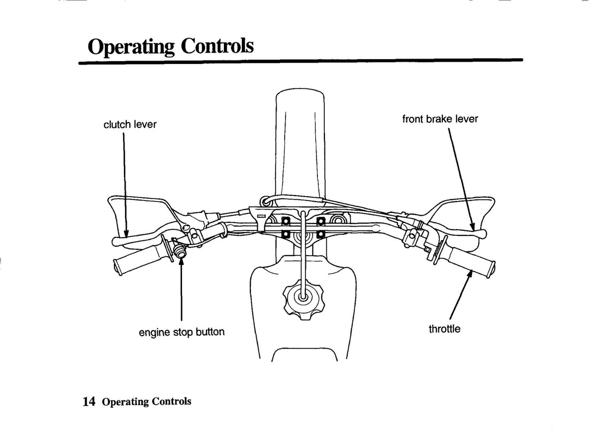 HONDA XR100R Owners Manual 1996 - STEEL WIRE BOUND - PROTECTIVE COVERS