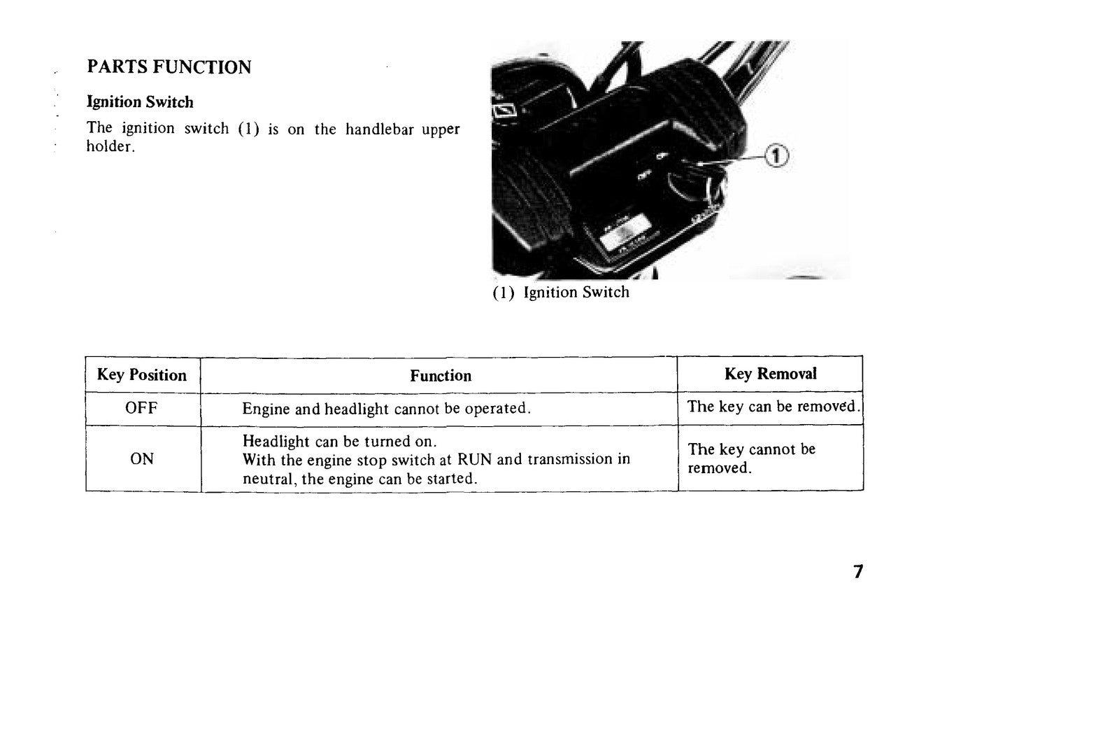 HONDA ATC200ES Big Red Owners Manual 1984 - STEEL WIRE BOUND - PROTECTIVE COVERS