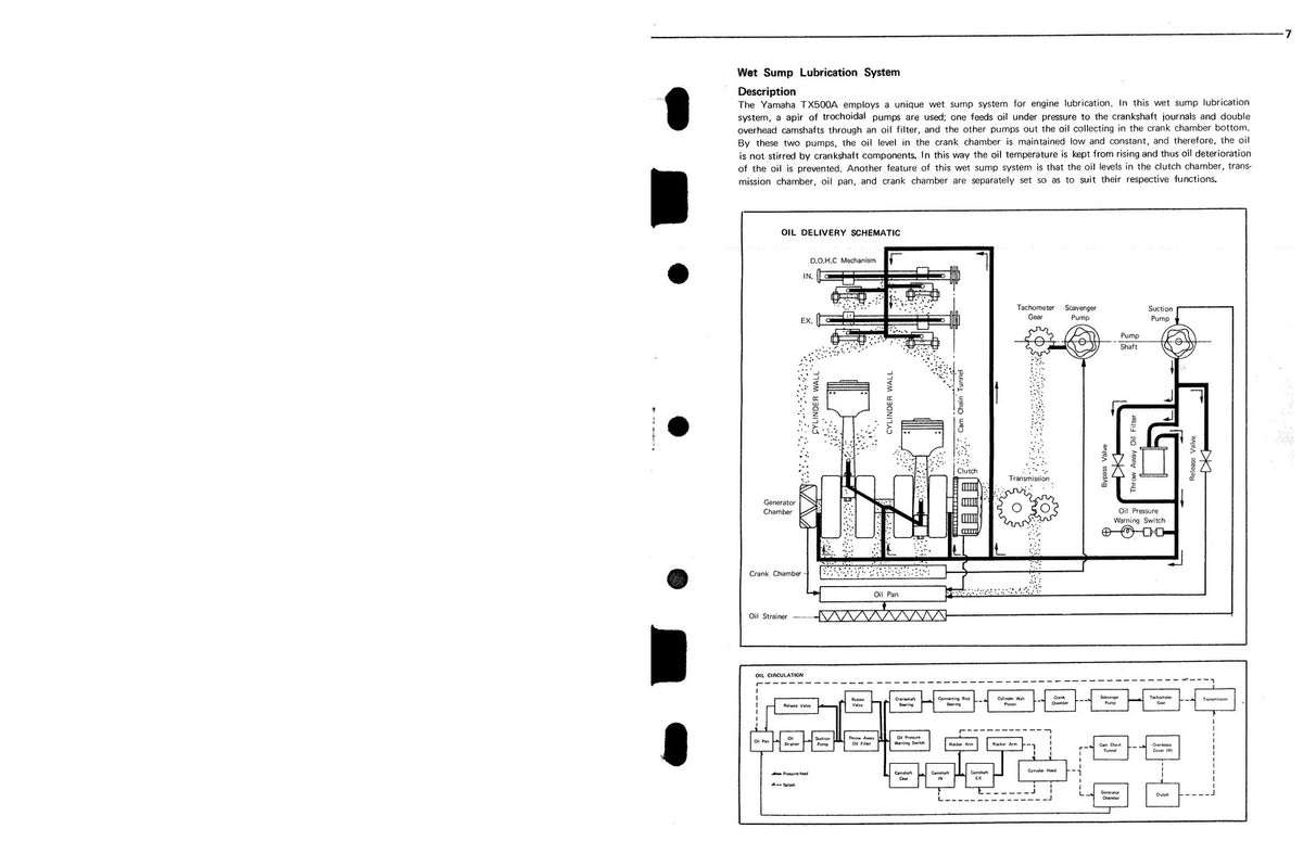 YAMAHA TX500 TX500A Service Manual - STEEL WIRE BOUND - PROTECTIVE COVERS