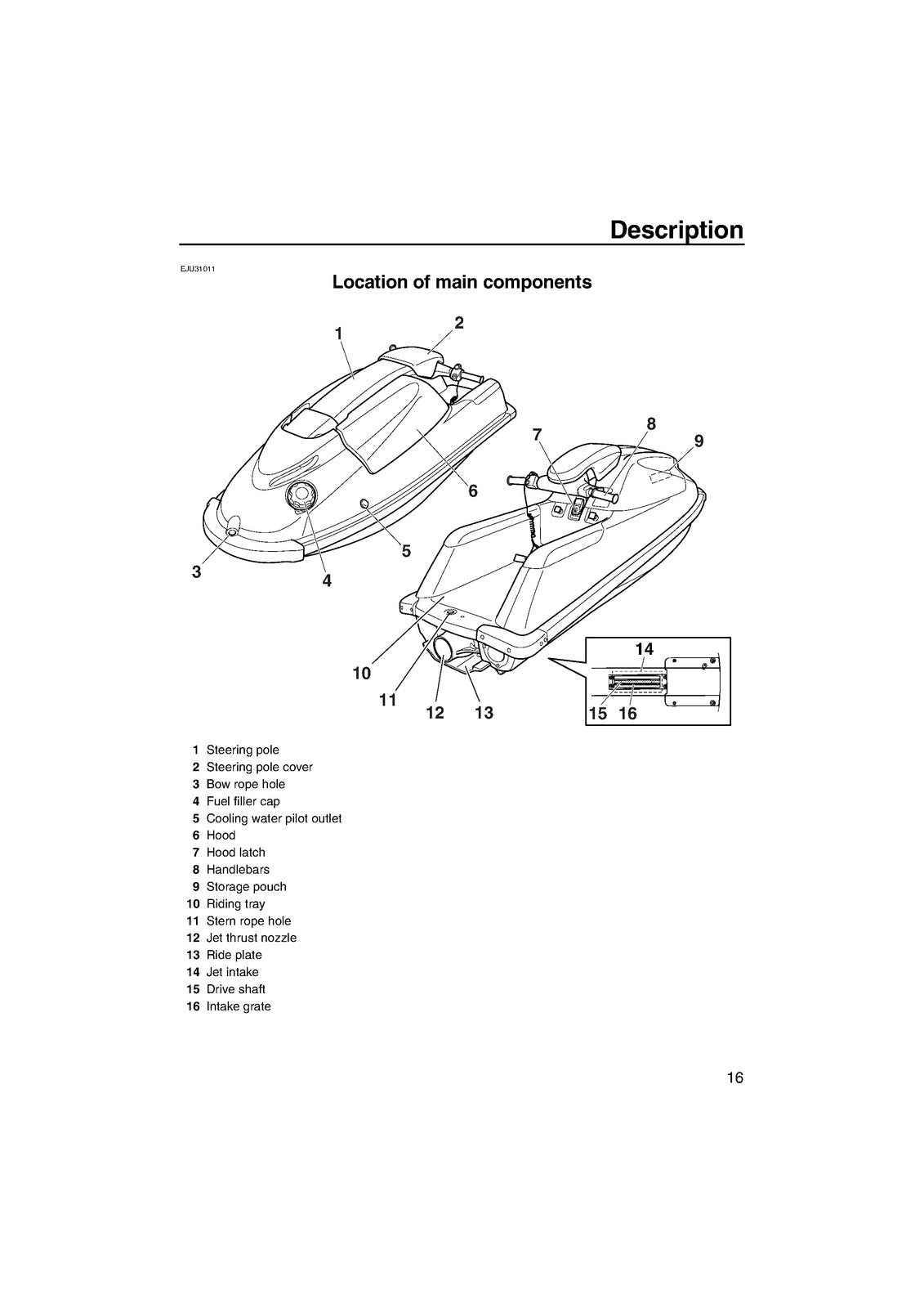 YAMAHA 2010 WaveRunner SuperJet Owners Operators Manual - WIRE BOUND - COVERS