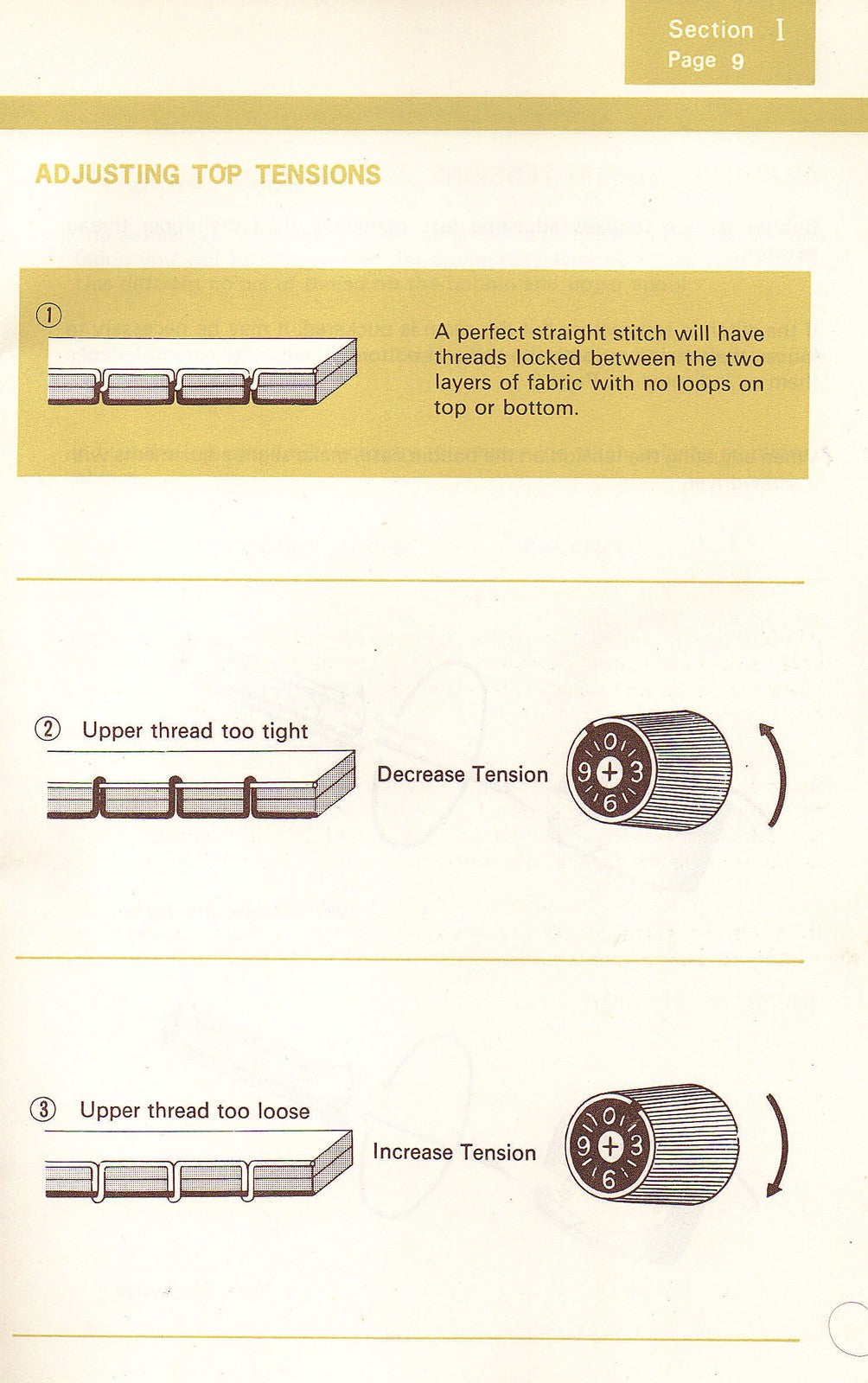 KENMORE 158-13470 Sewing Machine Instruction Manual - WIRE BOUND - TOUGH COVERS
