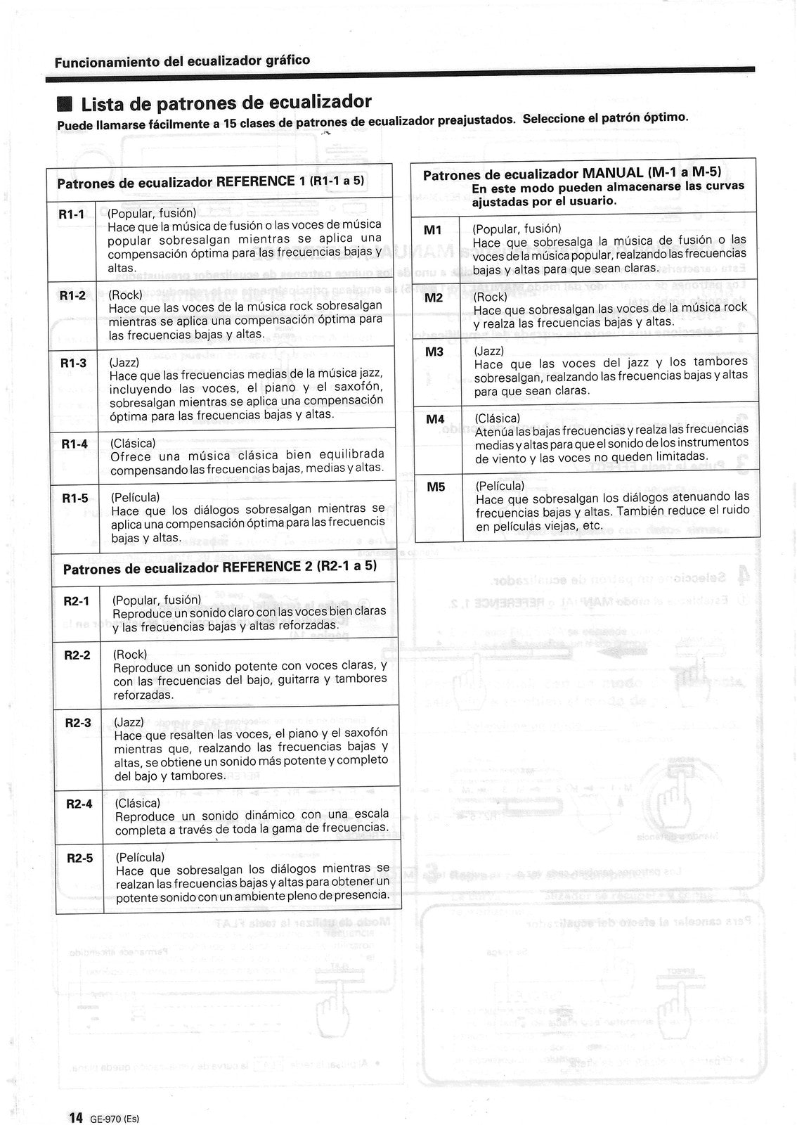 KENWOOD GE-970 Graphic Equalizer Instruction Manual - WIRE BOUND - TOUGH COVERS