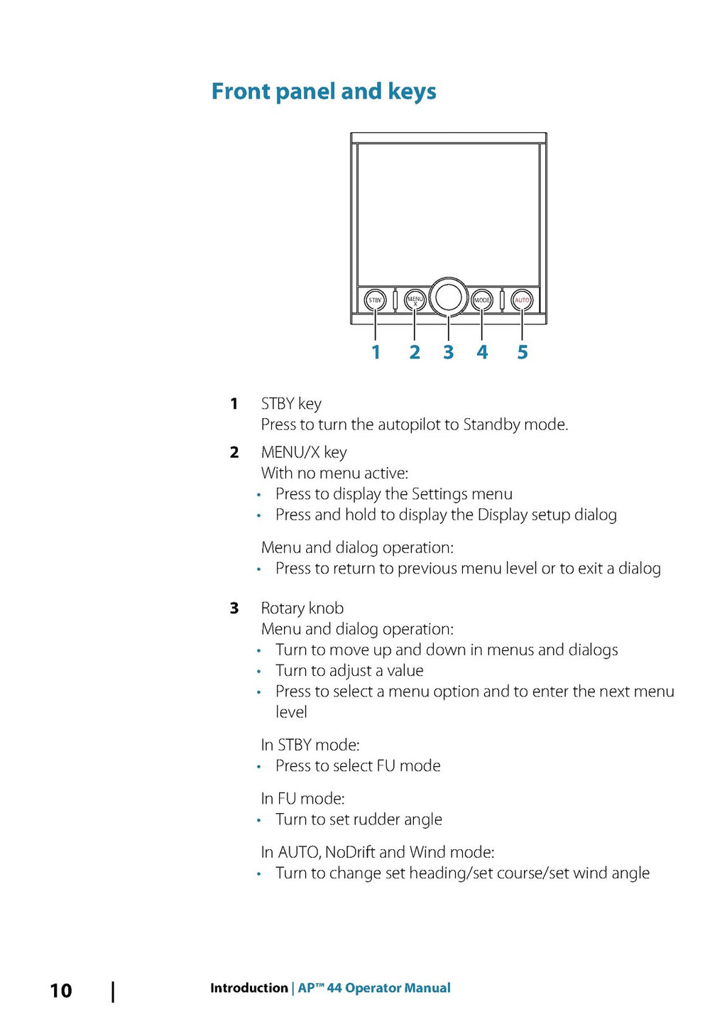 SIMRAD AP44 OPERATORS MANUAL - STEEL WIRE BOUND - PROTECTIVE COVERS