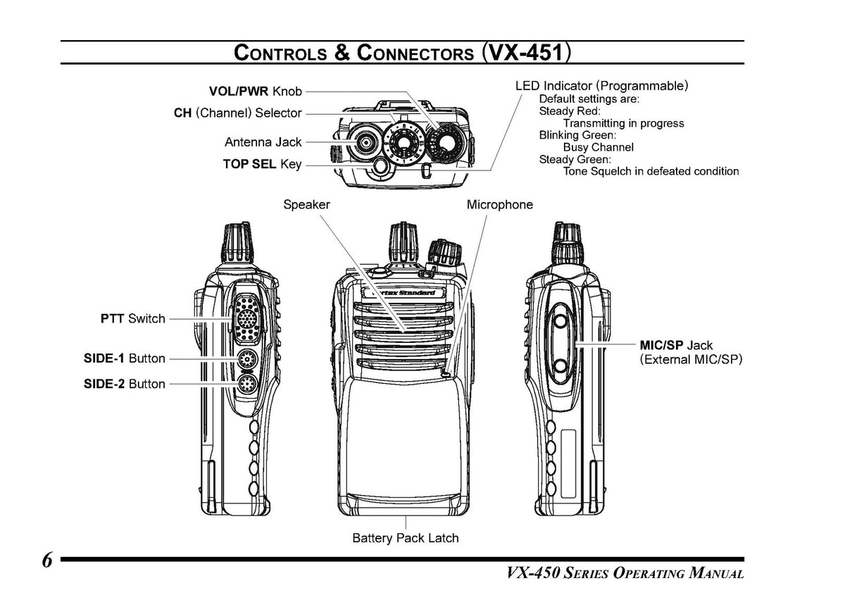 VERTEX STANDARD VX-450 Series 451 454 459 Two-Way Radio Operating Manual - BOUND