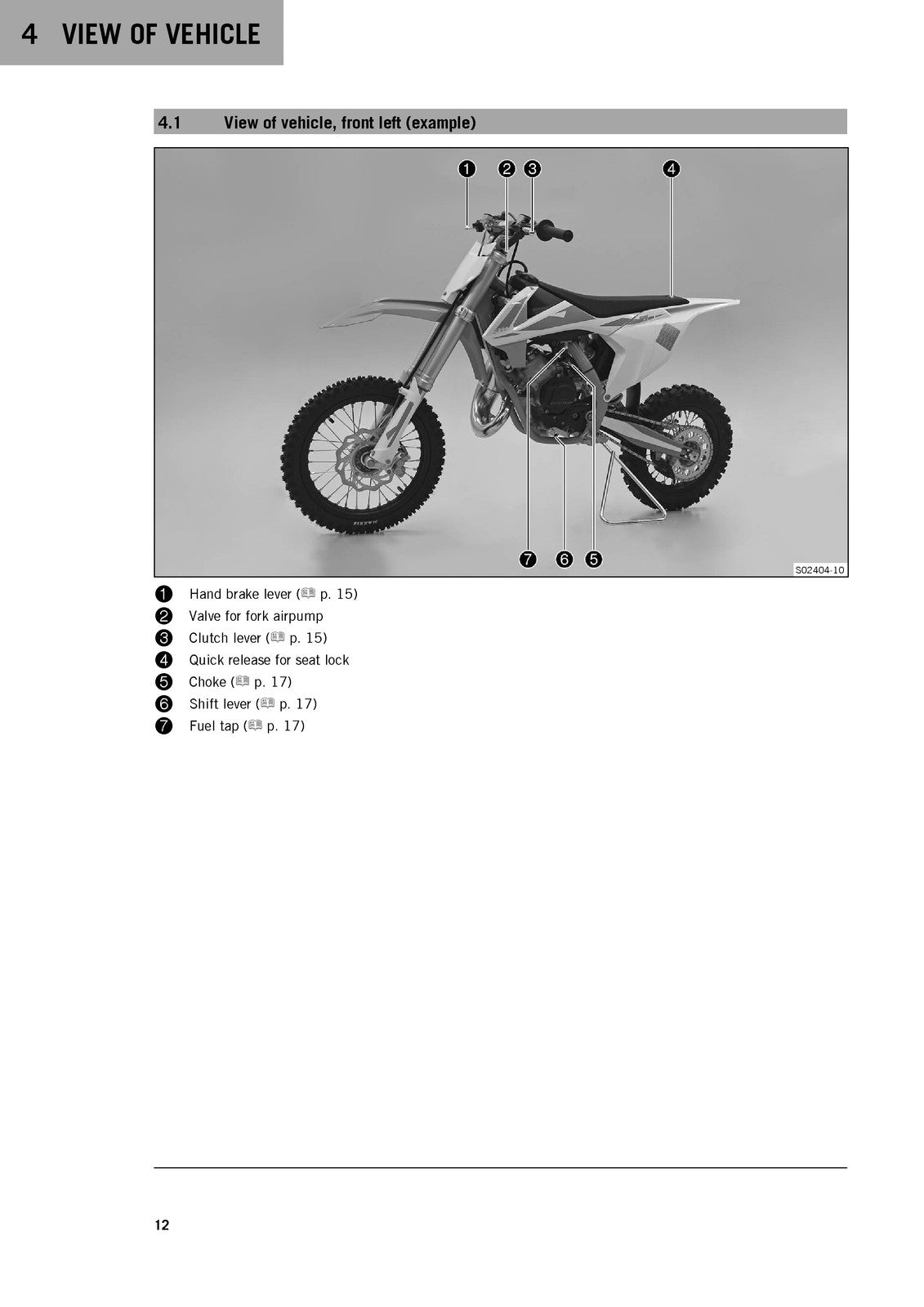 KTM 65 SX Motorcycle Owners Manual 2019 - STEEL WIRE BOUND - PROTECTIVE COVERS