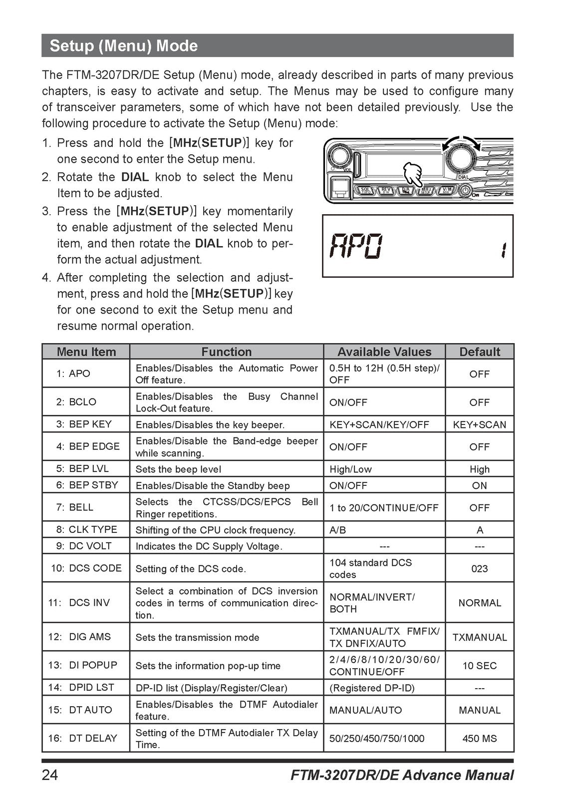 YAESU FTM-3207DR 3207DR DE UHF Digital Analog Transceiver Advance Manual - BOUND