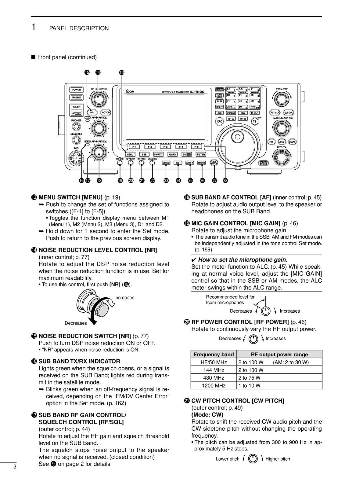 ICOM IC-9100 HF VHF UHF Transceiver Instruction Manual - WIRE BOUND - COVERS