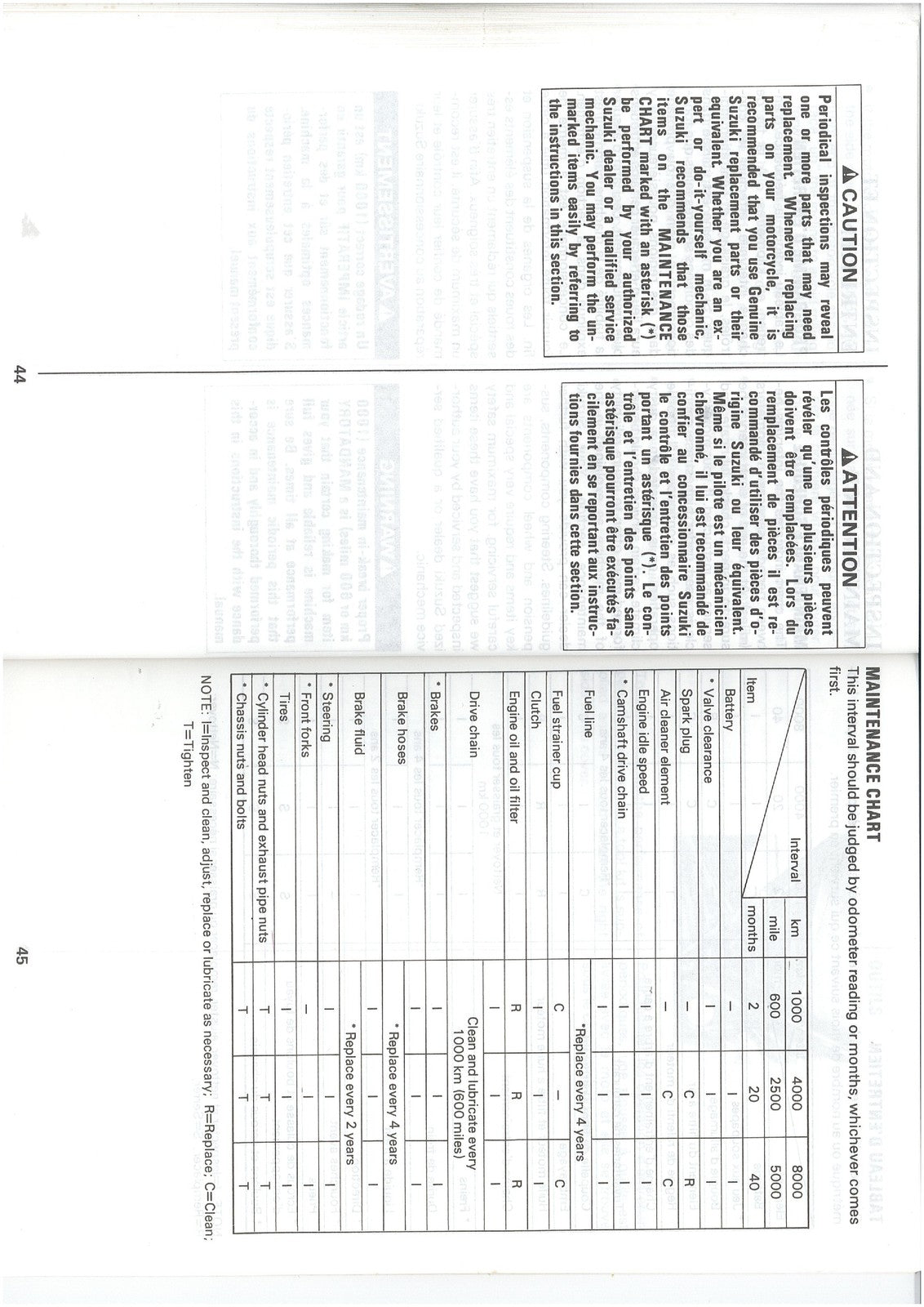 SUZUKI GN125 Motorcycle Owners Manual 1990 - STEEL WIRE BOUND - TOUGH COVERS