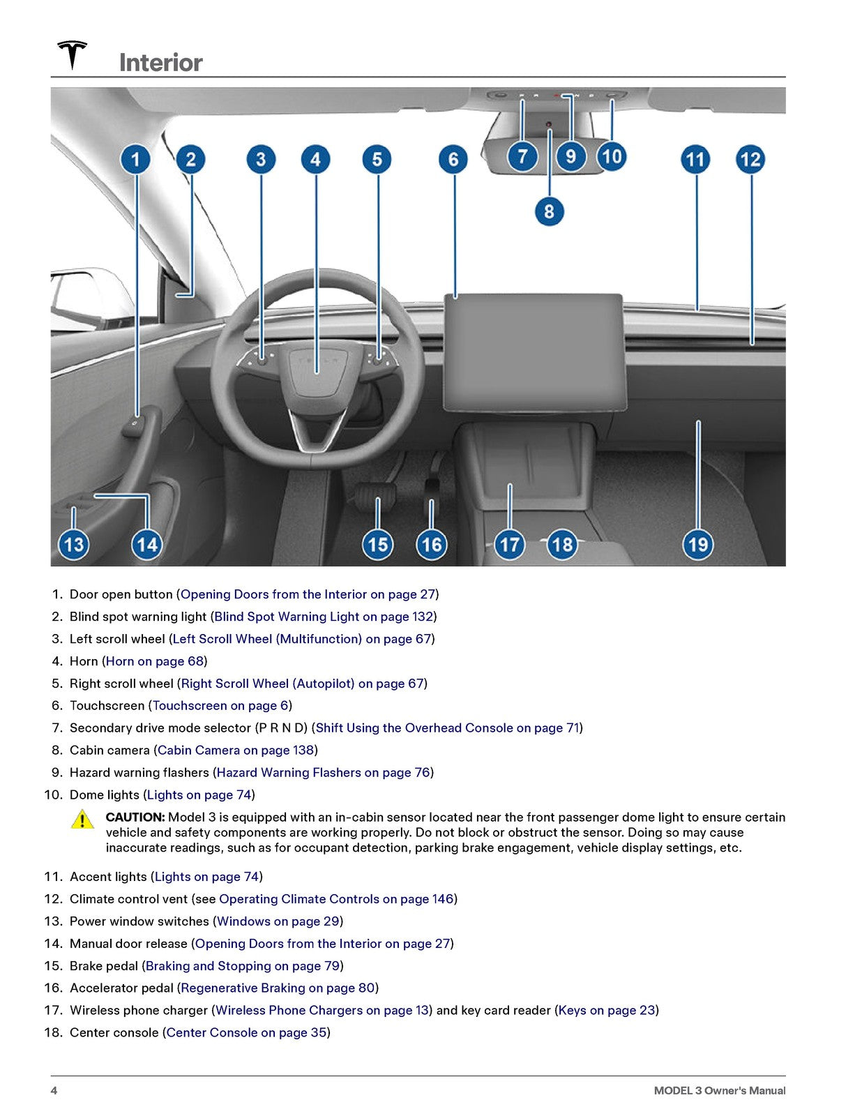 TESLA Model 3 2024 Owners Manual - STEEL WIRE BOUND - PROTECTIVE COVERS