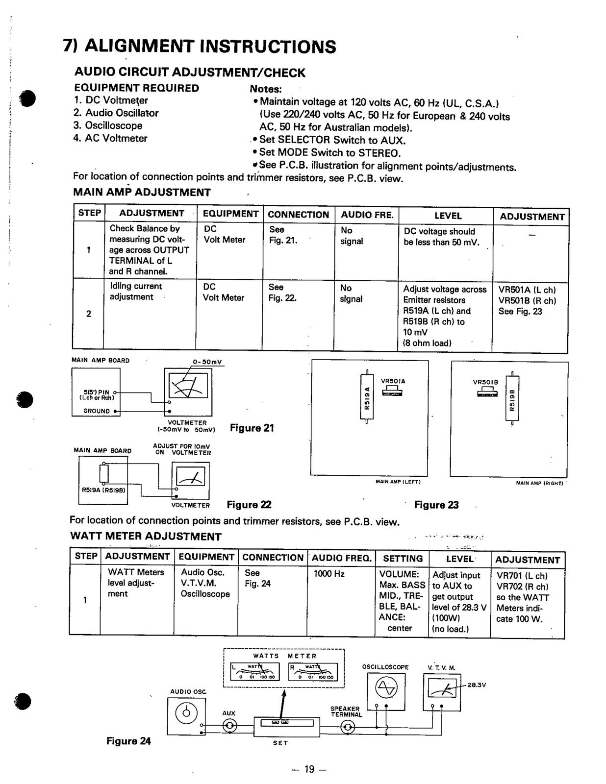 REALISTIC STA-2080 AM FM Stereo Receiver Service Manual, BOUND, COVERS, FOLDOUTS