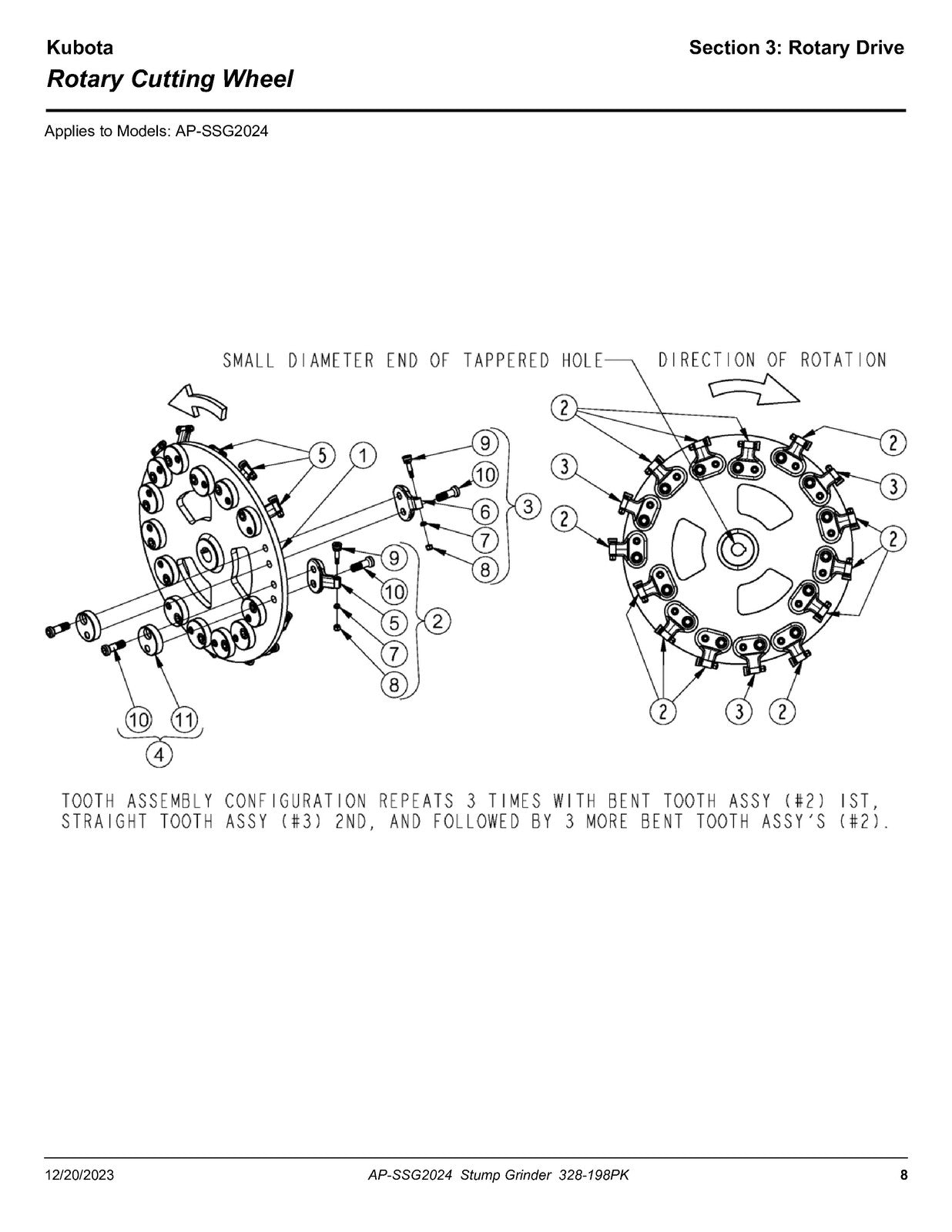 LAND PRIDE SSG20 Series Stump Grinder Parts Manual 2023 - WIRE BOUND - COVERS