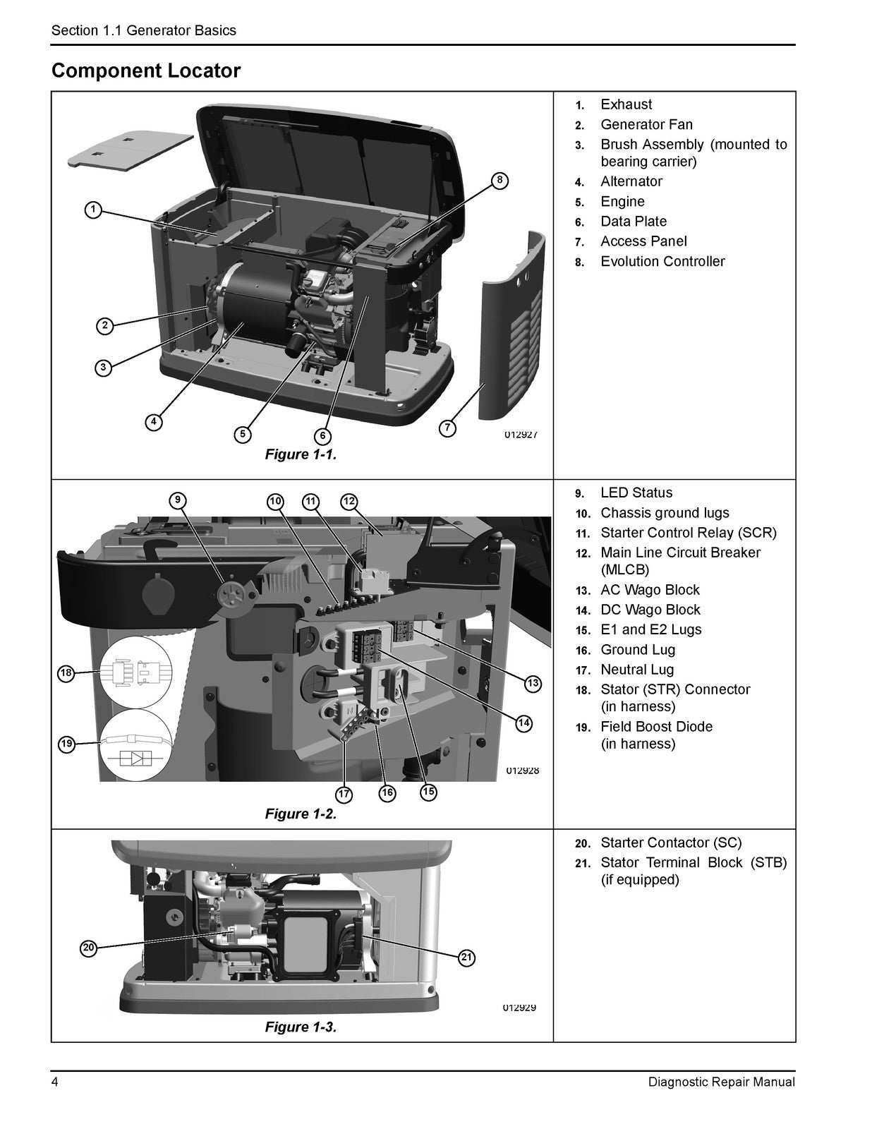 GENERAC Evolution 20 Diagnostic Repair Manual 1000041488 Rev E - WIRE BOUND