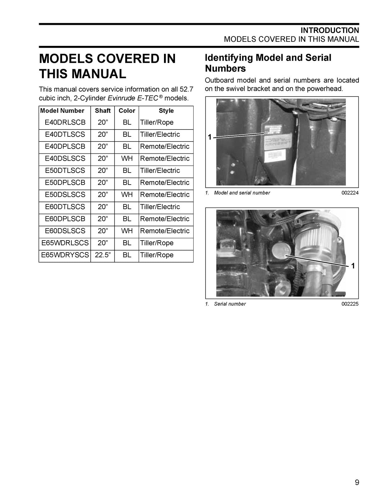 EVINRUDE 40 50 60 65 E-TEC Outboard Engine Service Manual, FOLDOUTS