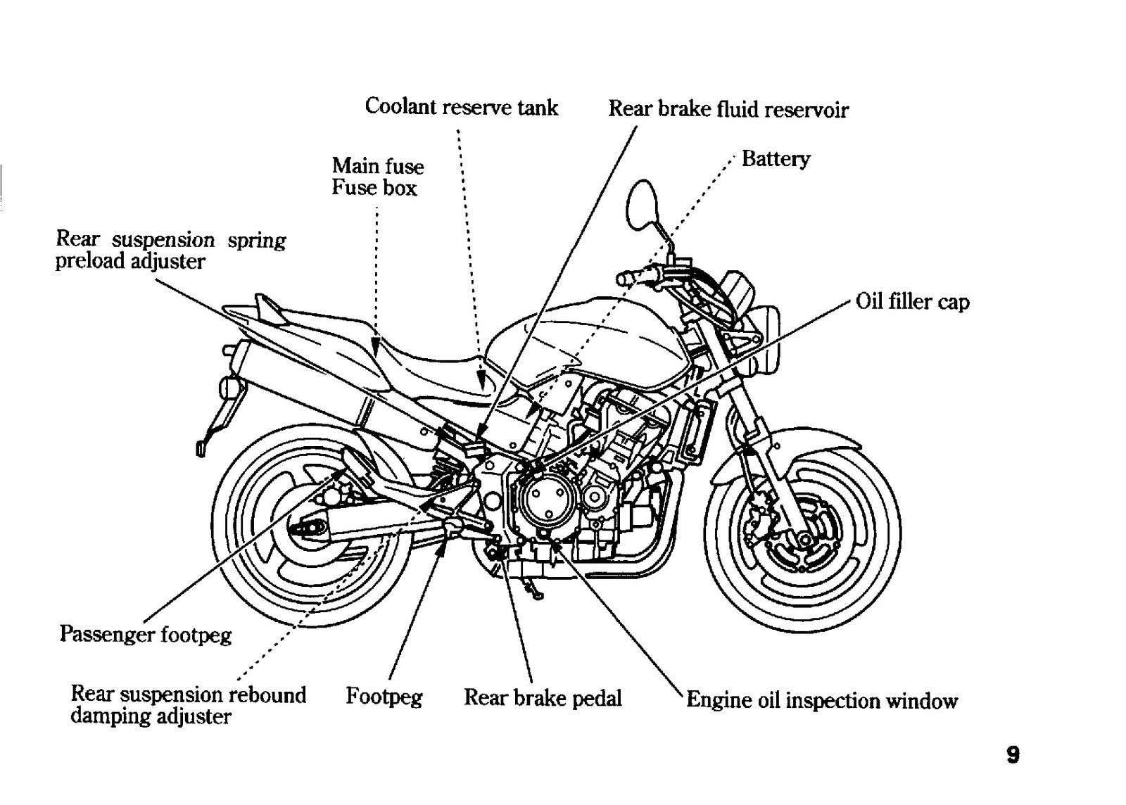 HONDA CB900F Motorcycle Owners Manual 2006 - STEEL WIRE BOUND - TOUGH COVERS