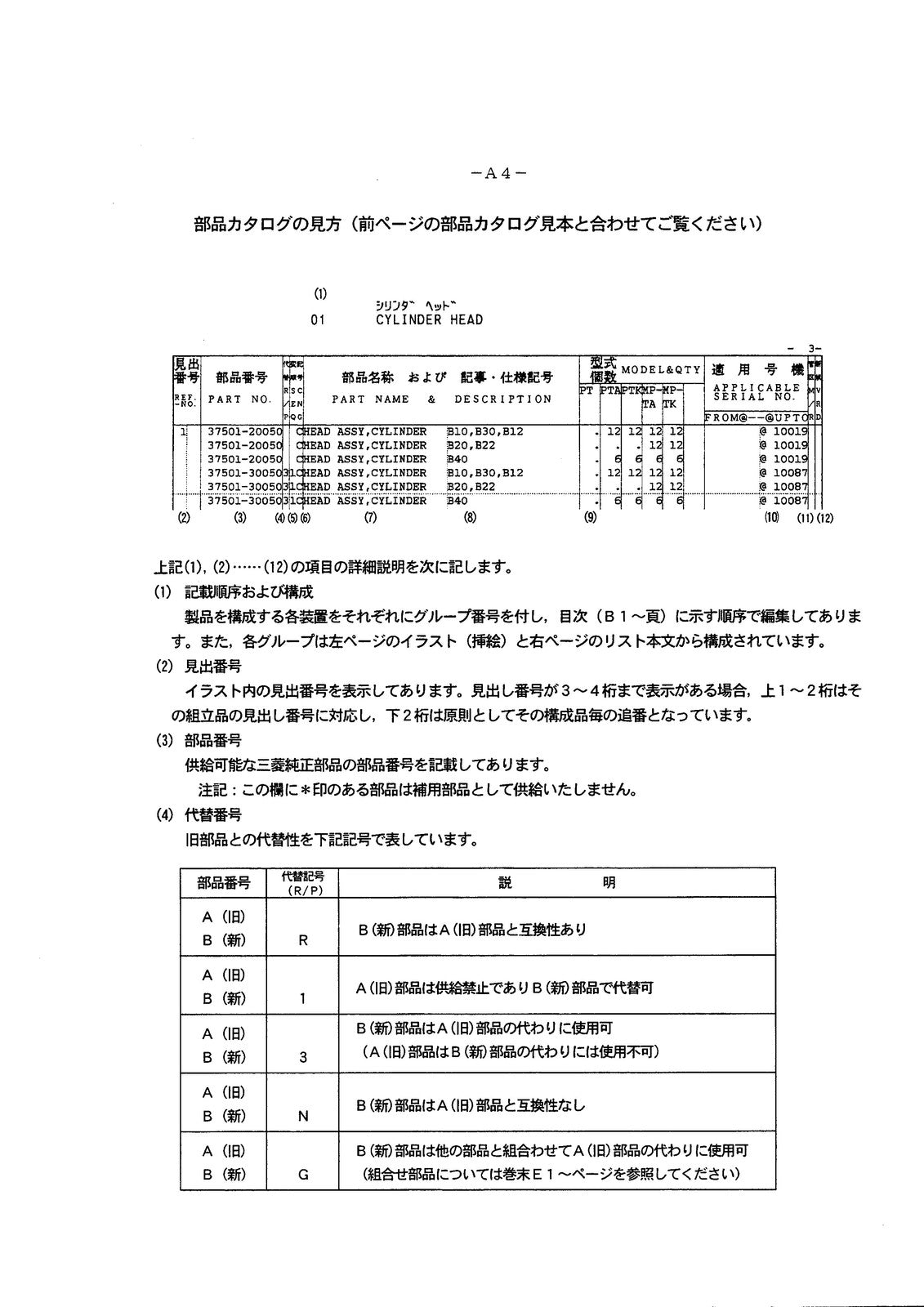 MITSUBISHI S12R-PTA MPTA MPTK Engine Parts Catalogue Manual 1999 - WIRE BOUND