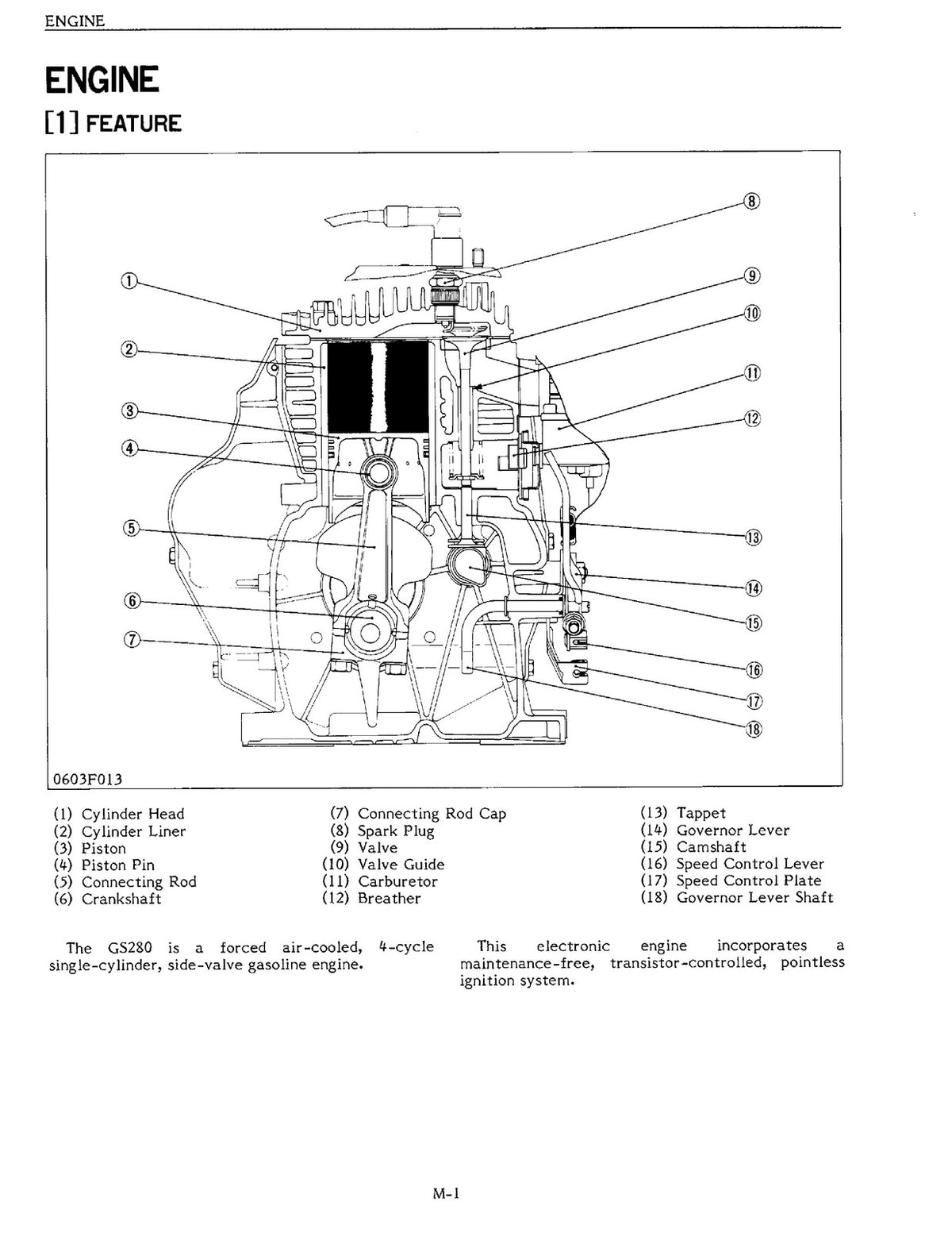 ONAN K3200 K3500 Portable Generator Service Manual 1990 - WIRE BOUND - COVERS