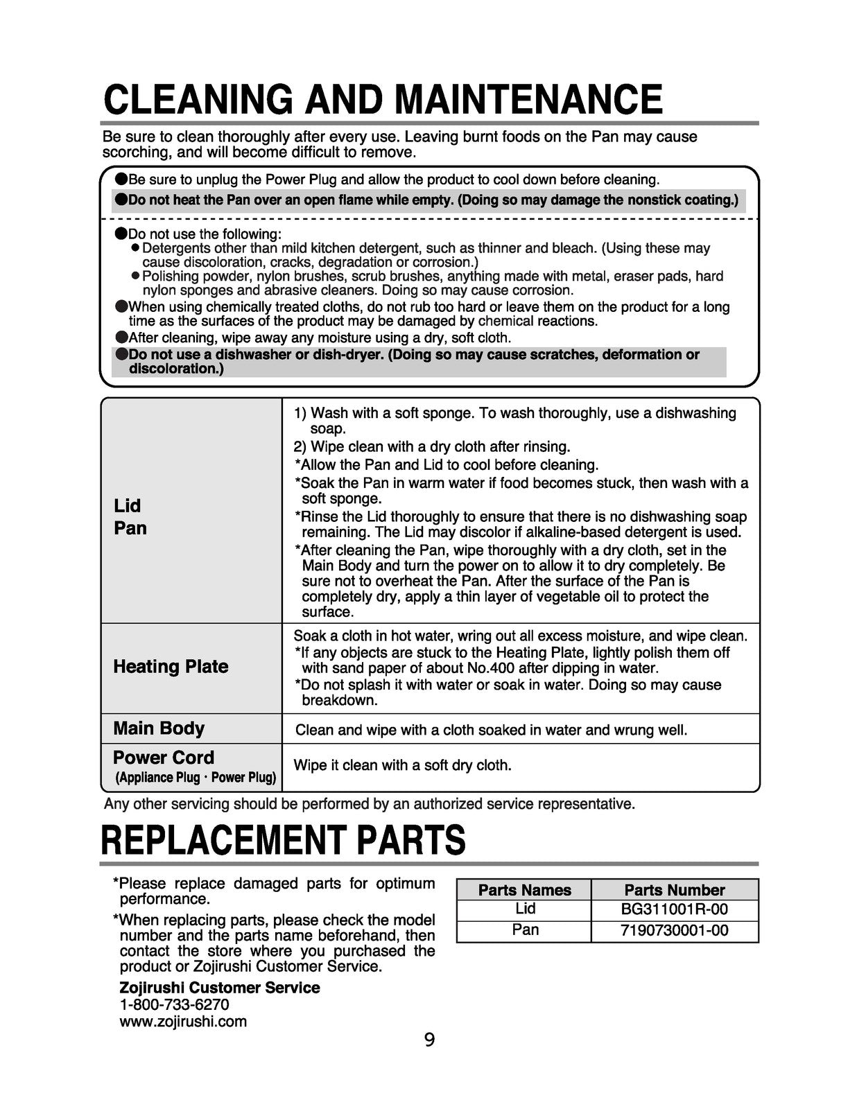 ZOJIRUSHI EP-PBC10 Gourmet dExpert Electric Operating Instructions Manual