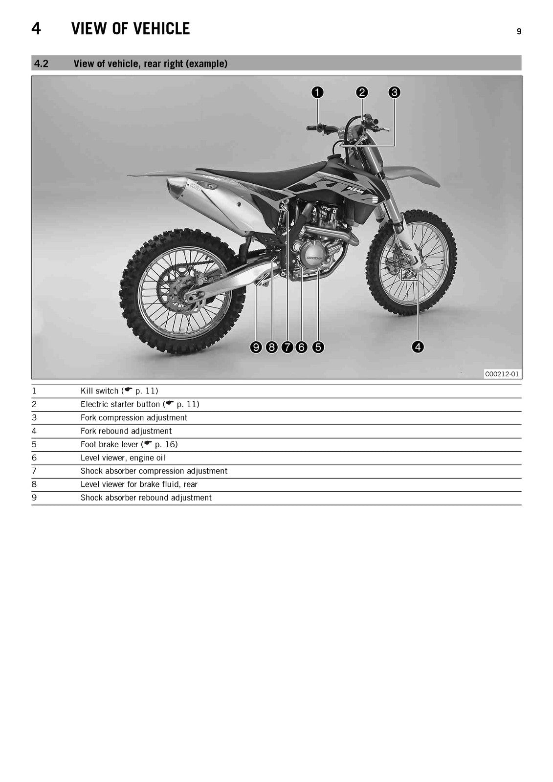 KTM 450 SX-F 450 XC-F Owners Manual 2013 - STEEL WIRE BOUND - PROTECTIVE COVERS