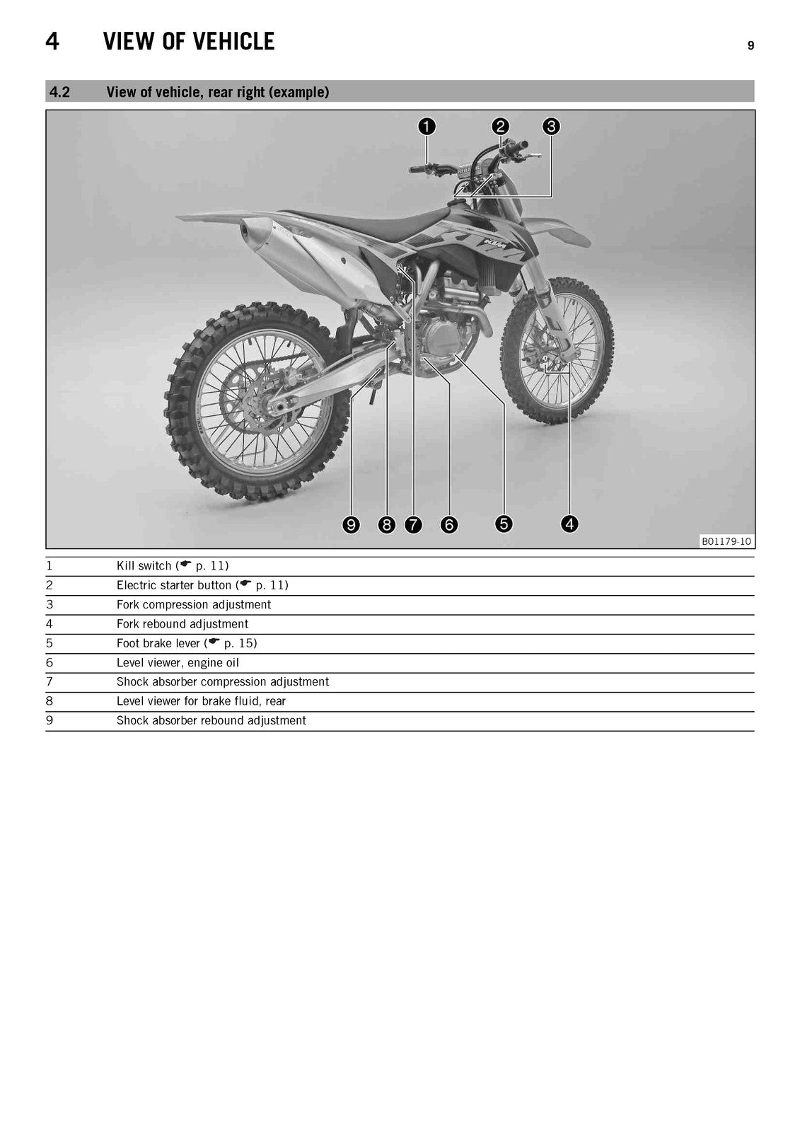 KTM 350 SX-F 350 XC-F Owners Manual 2013 - STEEL WIRE BOUND - PROTECTIVE COVERS
