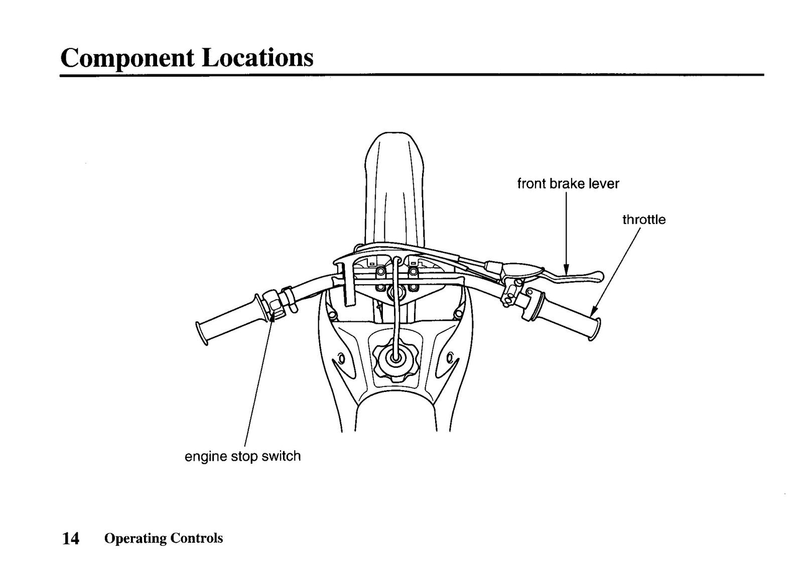 HONDA CRF70F Owners Manual 2005 - STEEL WIRE BOUND - PROTECTIVE COVERS