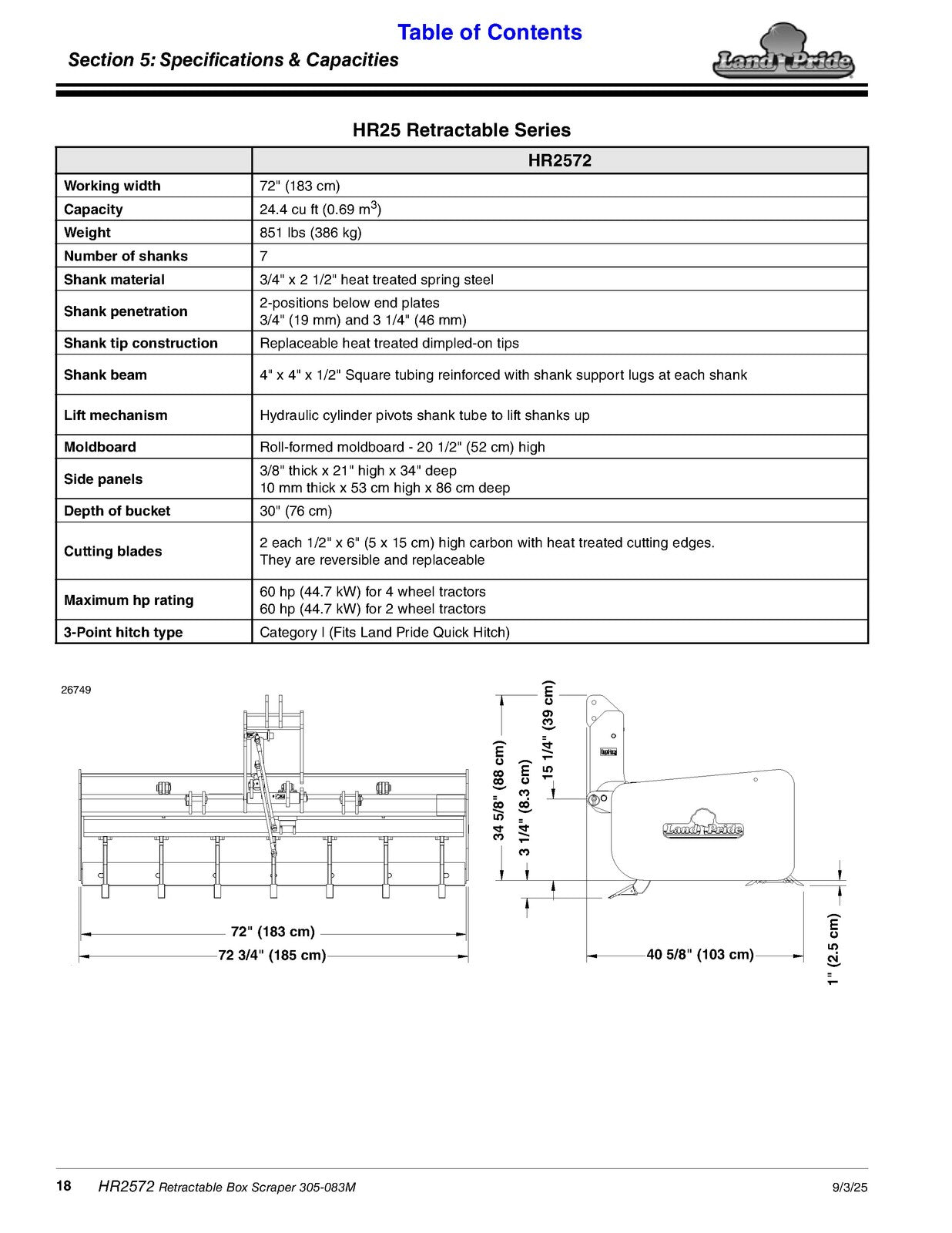 LAND PRIDE HR25 Series Box Scrapers Operators Manual - WIRE BOUND - TOUGH COVERS