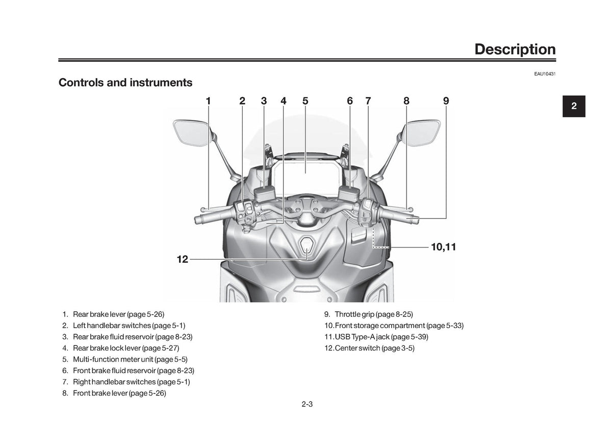 YAMAHA TMAX XP560 XP560D Motorcycle Owners Manual - WIRE BOUND - TOUGH COVERS