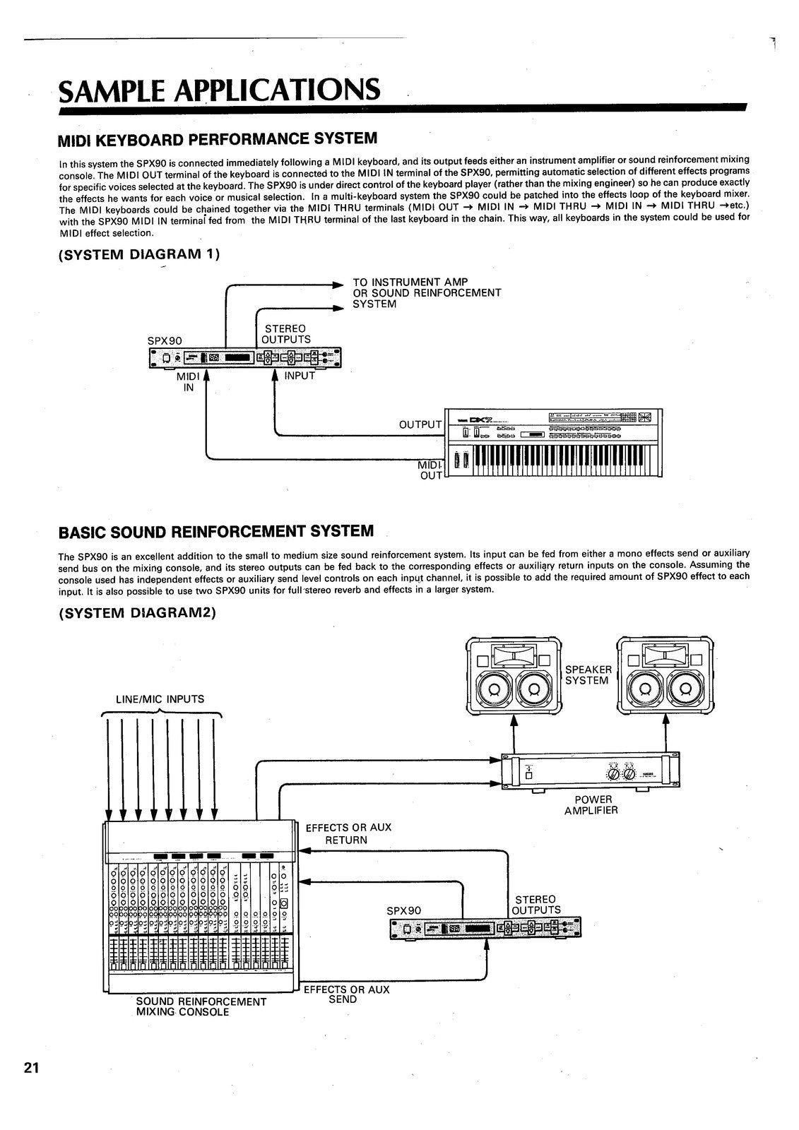 YAMAHA SPX90 Multi-Effect Processor Owners Manual - WIRE BOUND - TOUGH COVERS