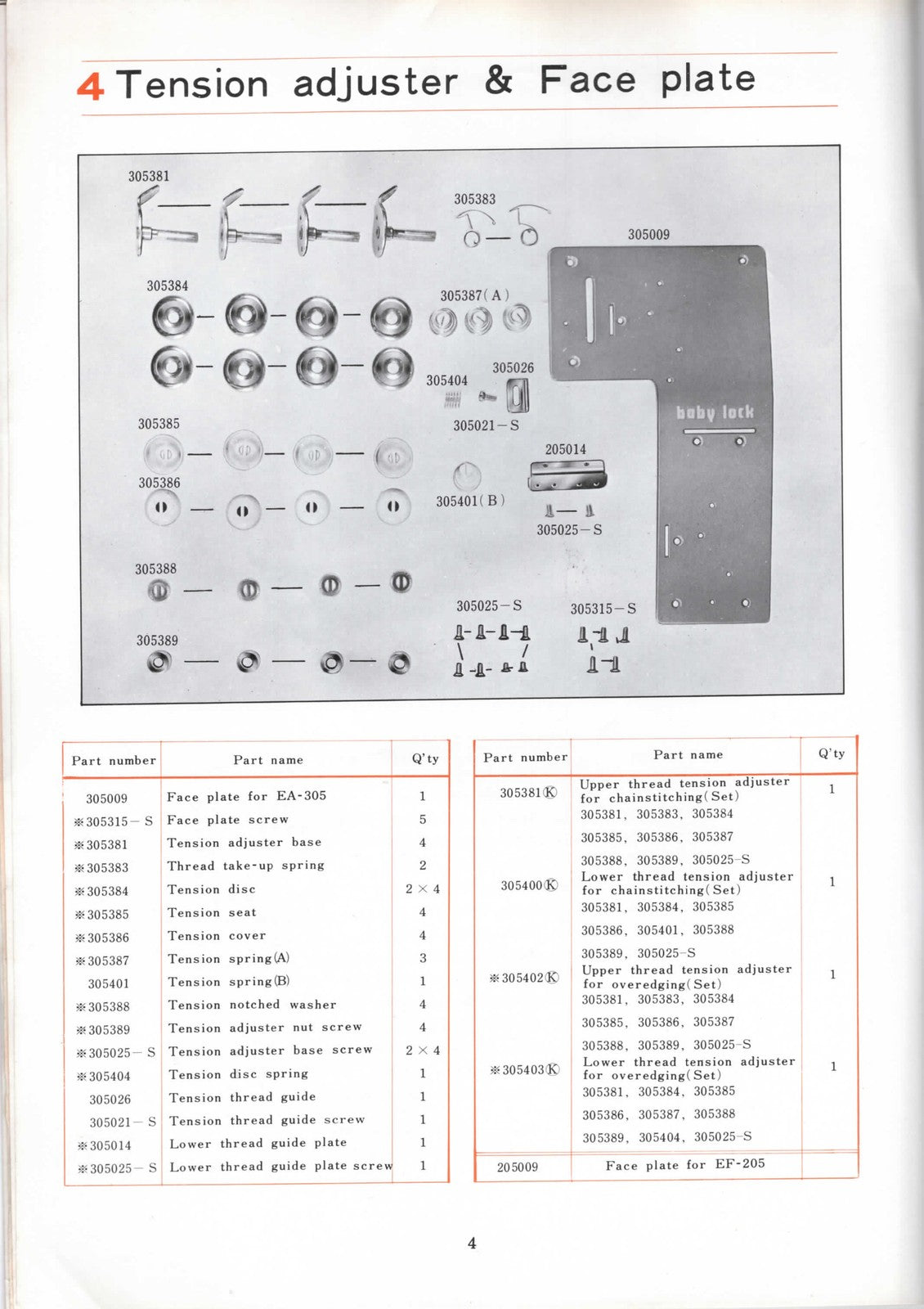 BABY LOCK EA-605 Overlock Serger Parts List Manual - WIRE BOUND - TOUGH COVERS