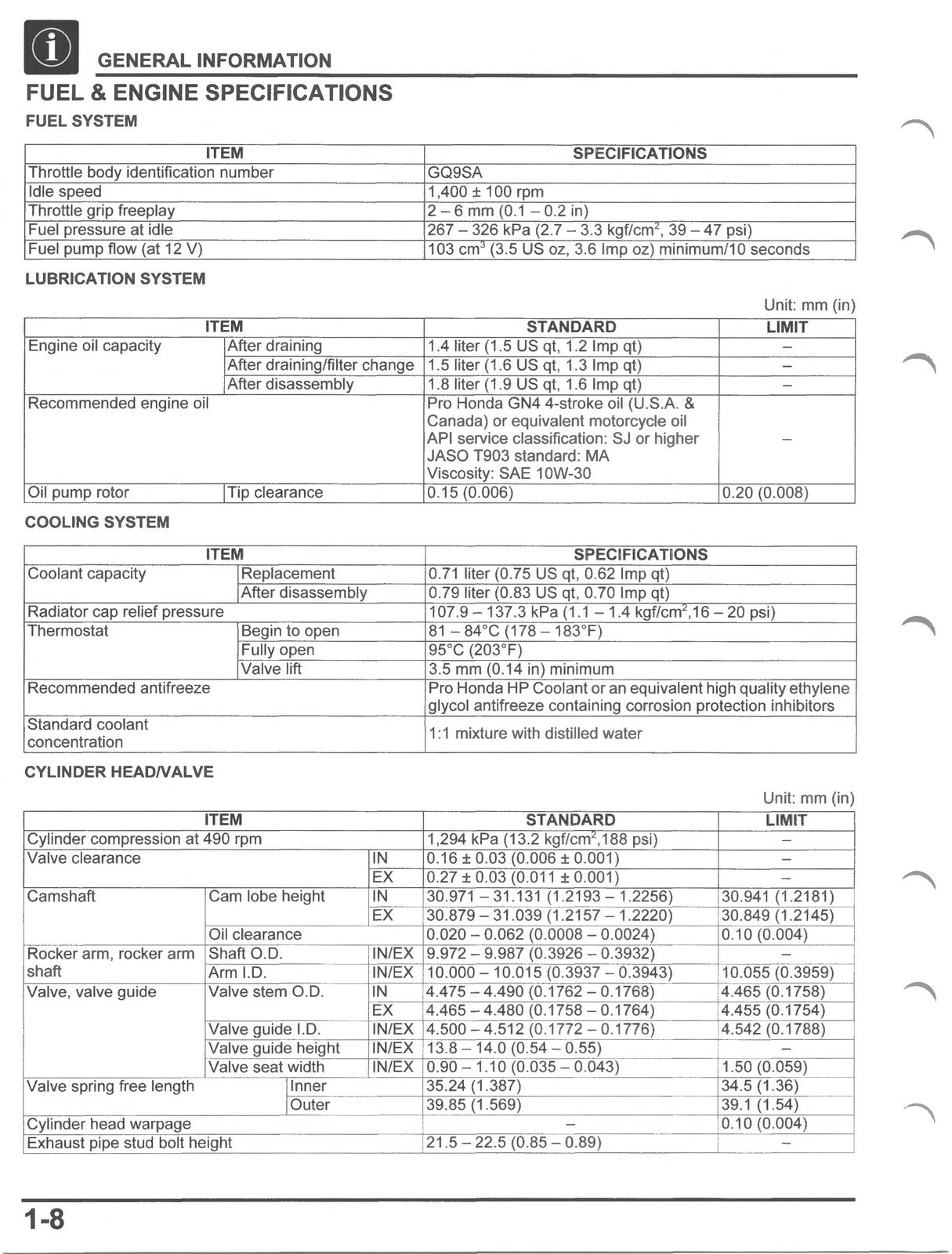 HONDA CB300R Service Manual 2023-2025 - BOUND - COVERS - XL FOLDOUT PAGES