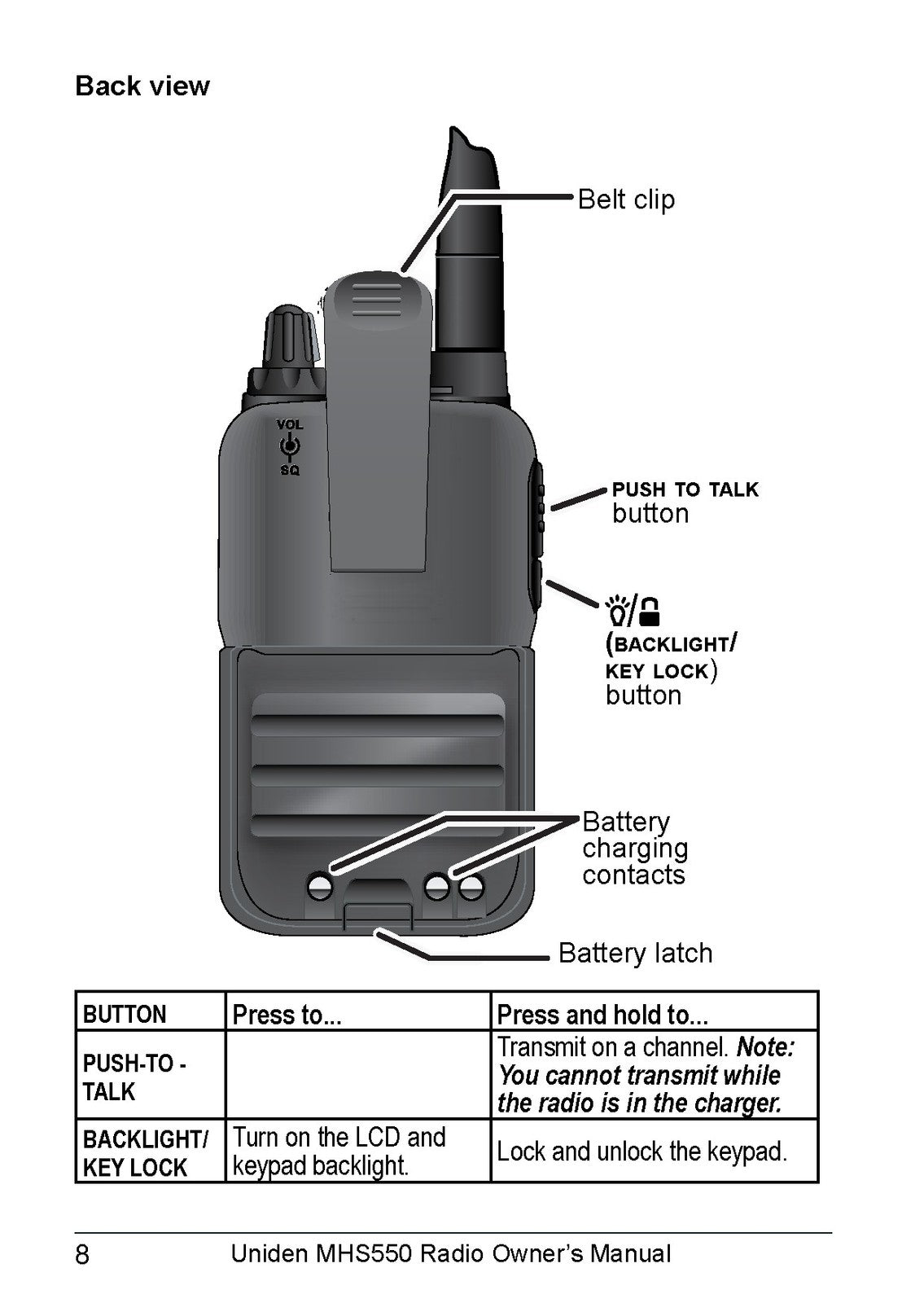 UNIDEN MHS550 Marine VHF Radio Owners Manual - STEEL WIRE BOUND - TOUGH COVERS