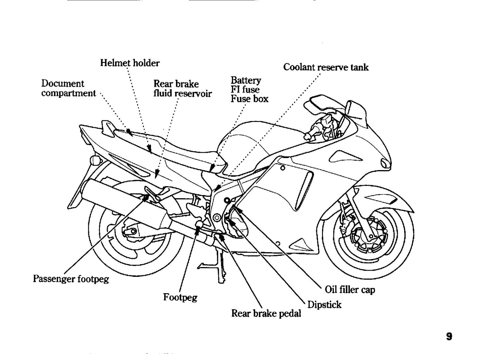 HONDA CBR1100XX Motorcycle Owners Manual 2005 - STEEL WIRE BOUND - TOUGH COVERS