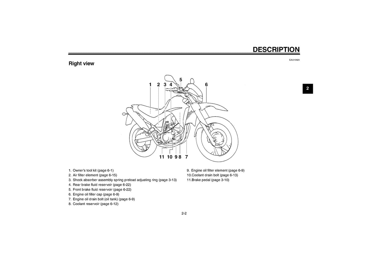 YAMAHA XT660R XT660X Owners Manual 2004 - STEEL WIRE BOUND - PROTECTIVE COVERS