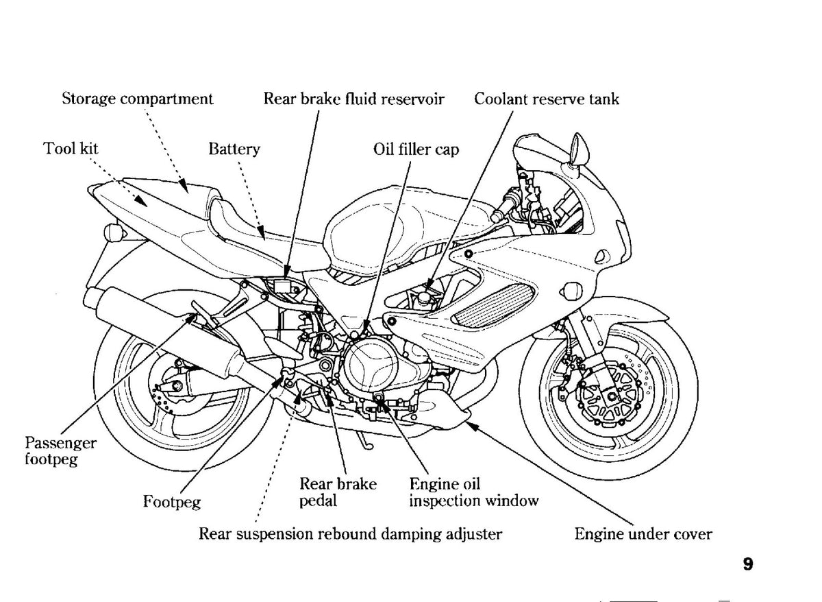 HONDA VTR1000F Firestorm Owners Manual 2002 - BOUND - COVERS - XL FOLDOUT PAGES