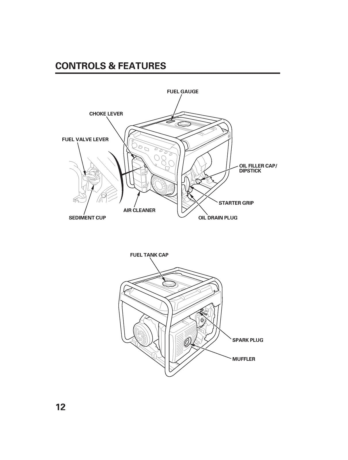 HONDA EG4000CL EG5000CL EG6500CL Generator Owners Manual 2011 - WIRE BOUND