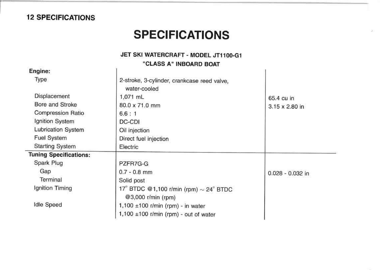 KAWASAKI Jet Ski 1100 STX DI Watercraft Owners Manual 4 - WIRE BOUND