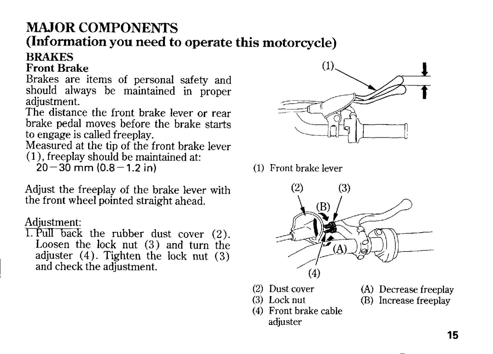 HONDA CRF70F Owners Manual 2008 - STEEL WIRE BOUND - PROTECTIVE COVERS