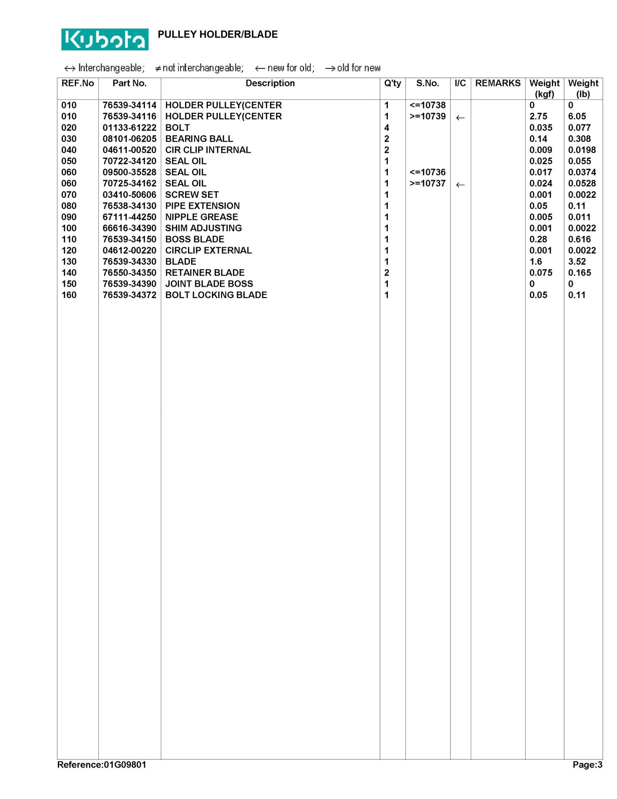 KUBOTA RC60-FZ21 Parts Manual - STEEL WIRE BOUND - PROTECTIVE COVERS
