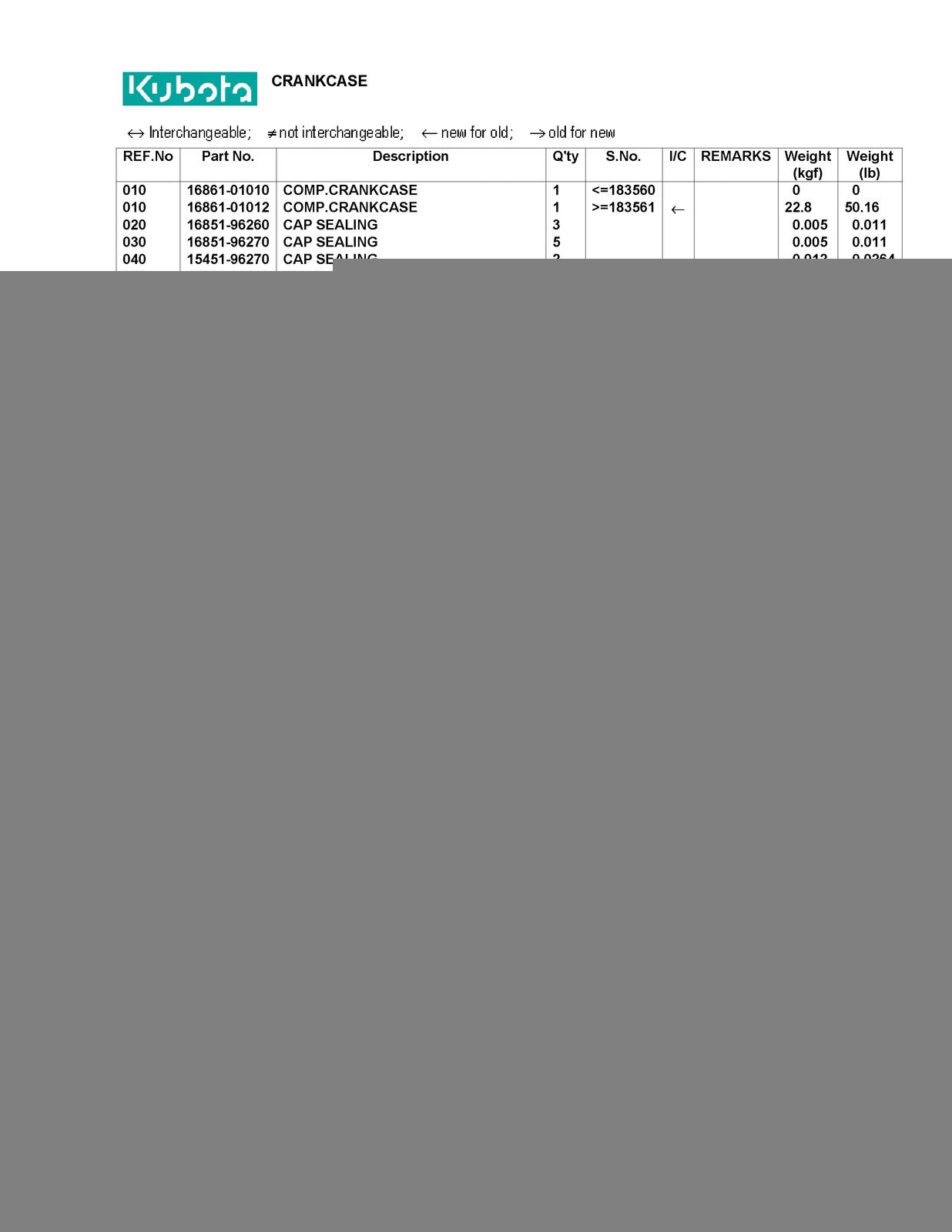 KUBOTA G1900S Parts Manual - STEEL WIRE BOUND - PROTECTIVE COVERS