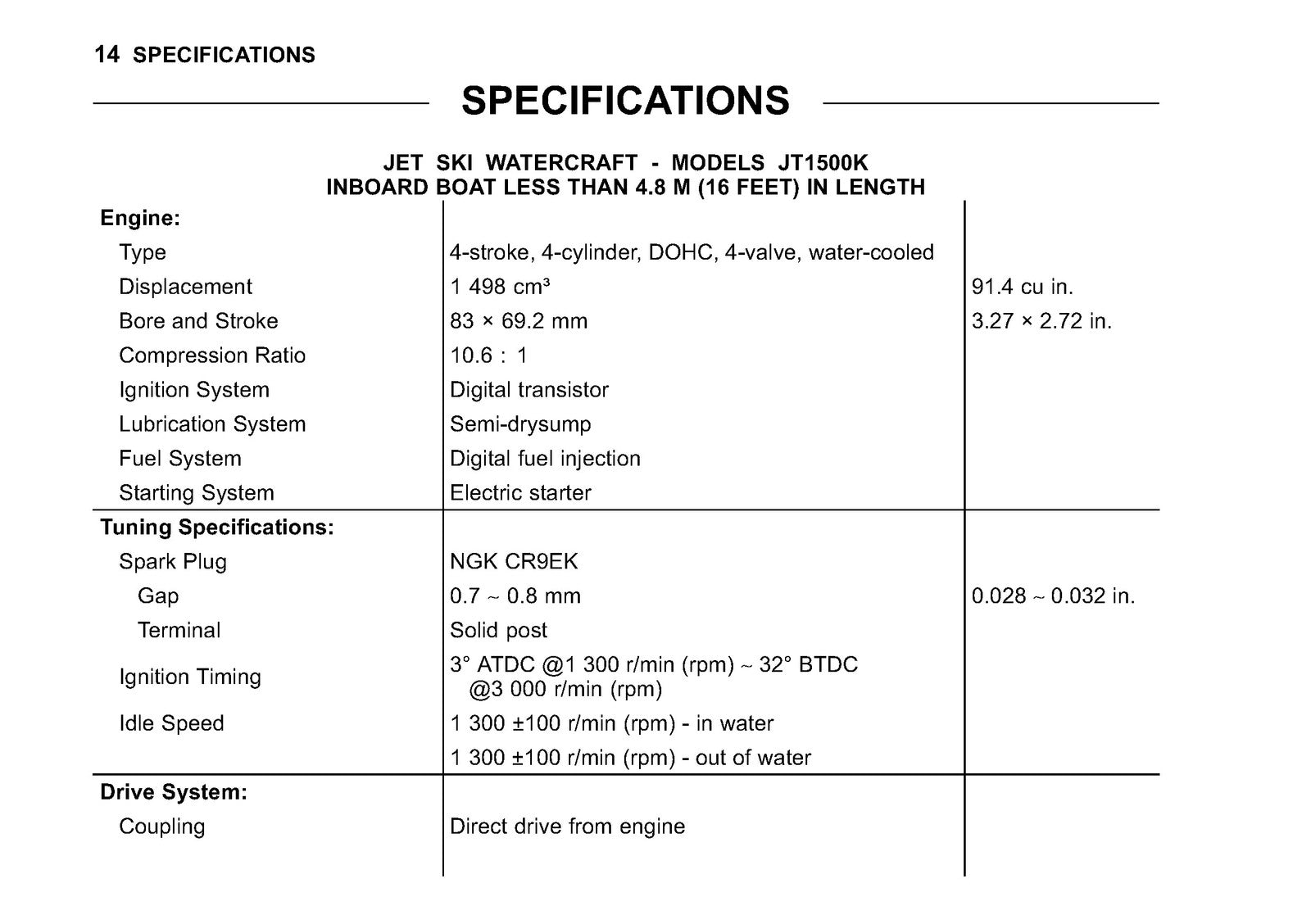 KAWASAKI Jet Ski Ultra LX Owners Manual 2012 - STEEL WIRE BOUND - TOUGH COVERS