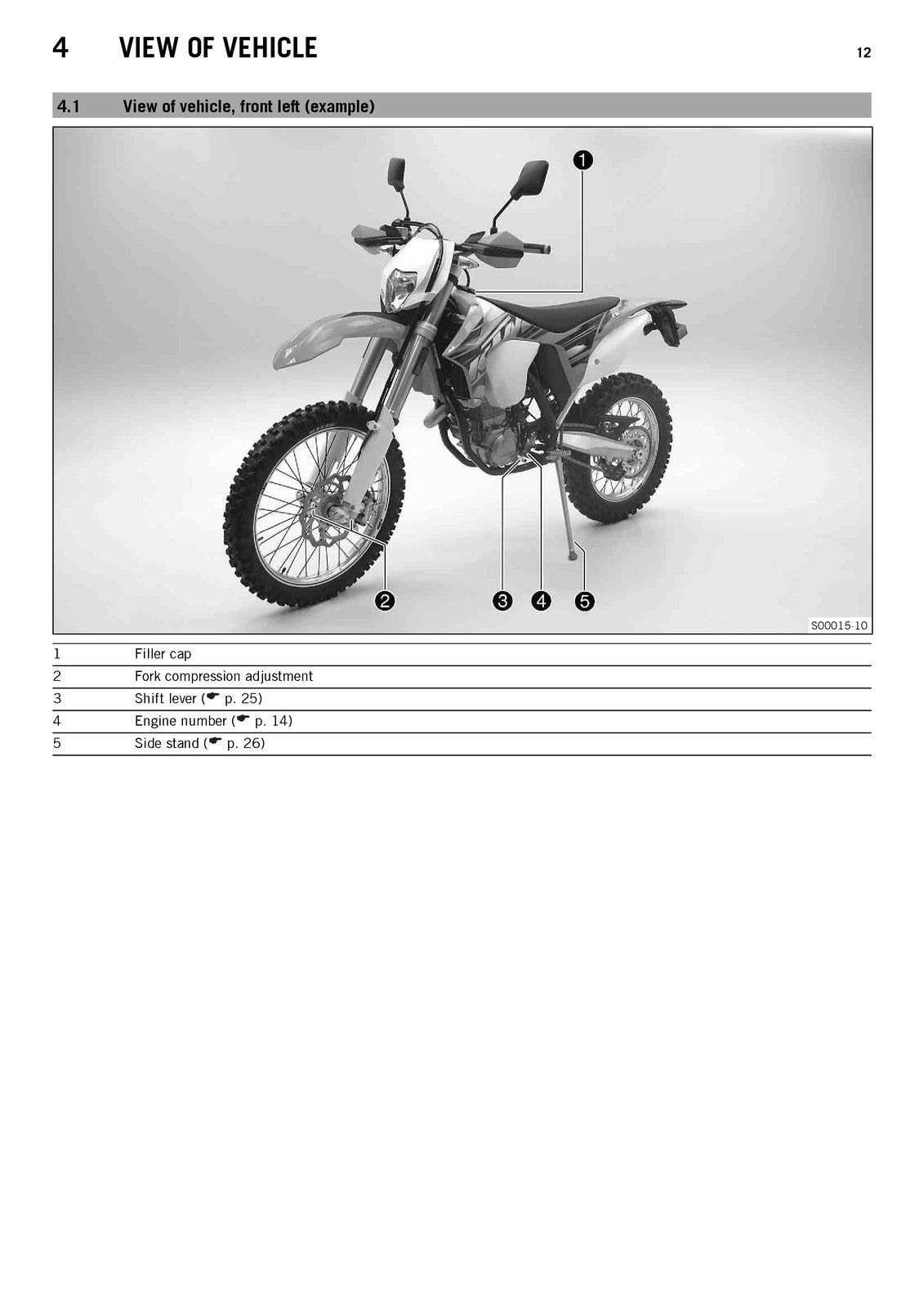 KTM 500 EXC USA Owners Manual 2013 - STEEL WIRE BOUND - PROTECTIVE COVERS